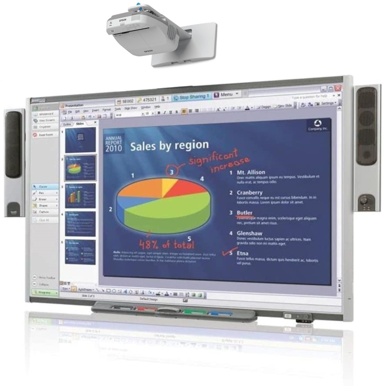 Interactive Smart Board system for classroom 87"