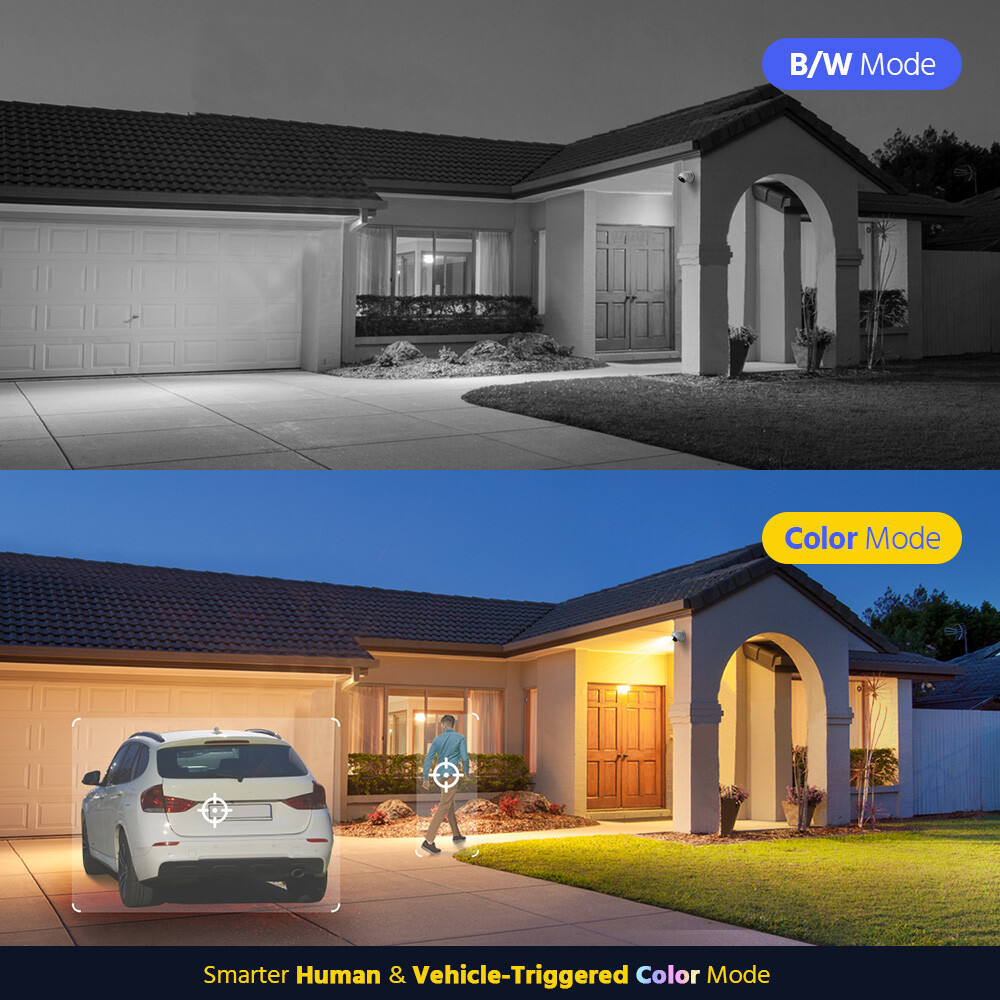 ANNKE 8CH DVR 5MP Audio Security Camera System Human Detection Color Night Vison