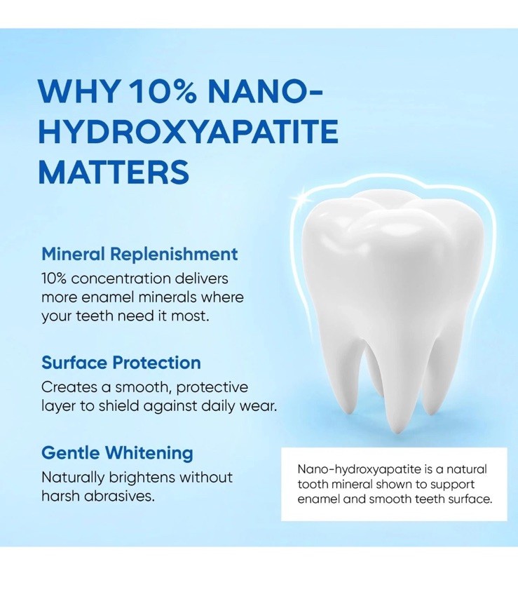 IZKUT 10% Nano Hydroxyapatite Toothpaste Fluoride-Free Whitening Sensitive