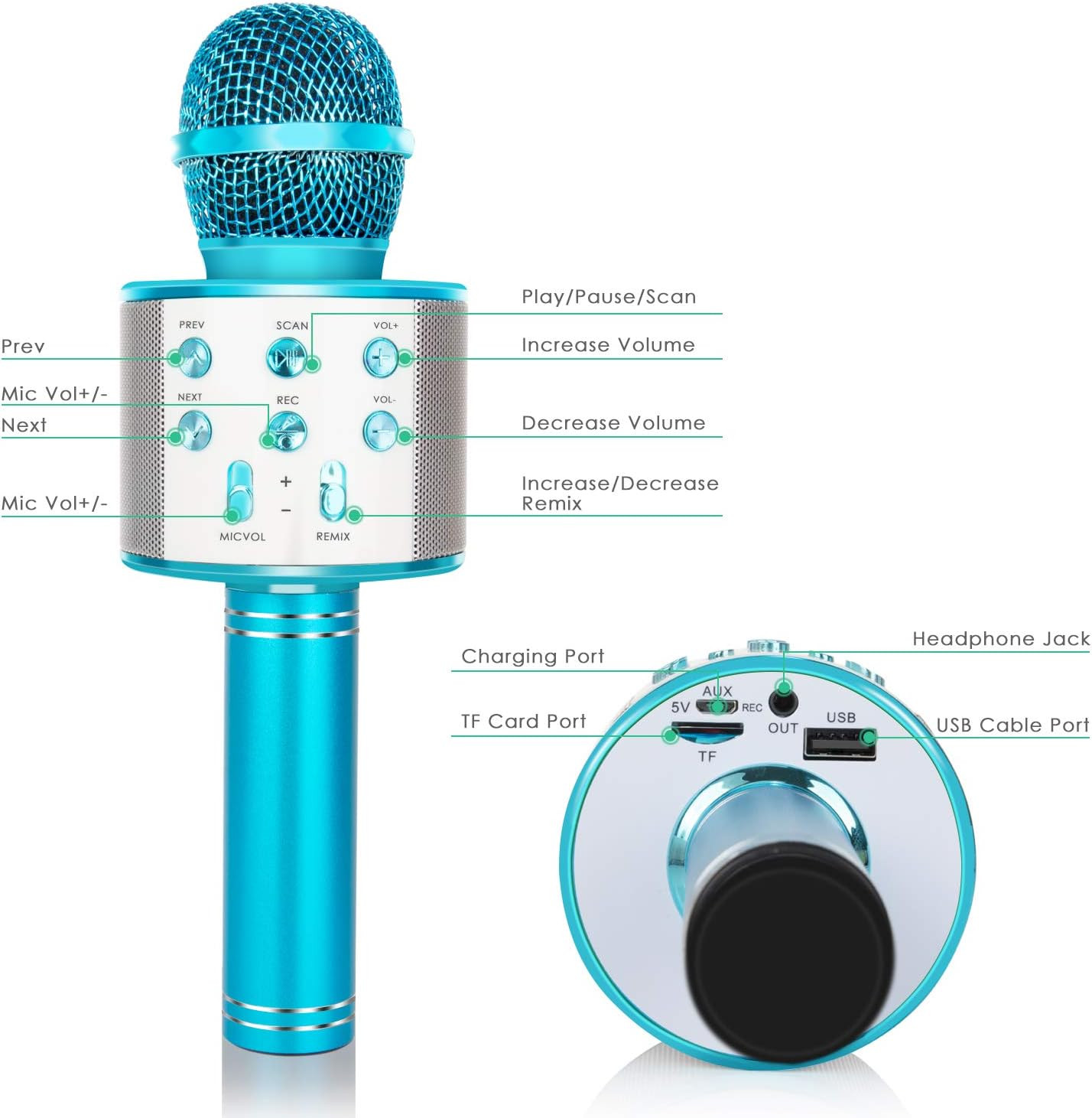 KIDWILL Wireless Bluetooth Karaoke Microphone for Kids, 5-in-1 Portable Handheld