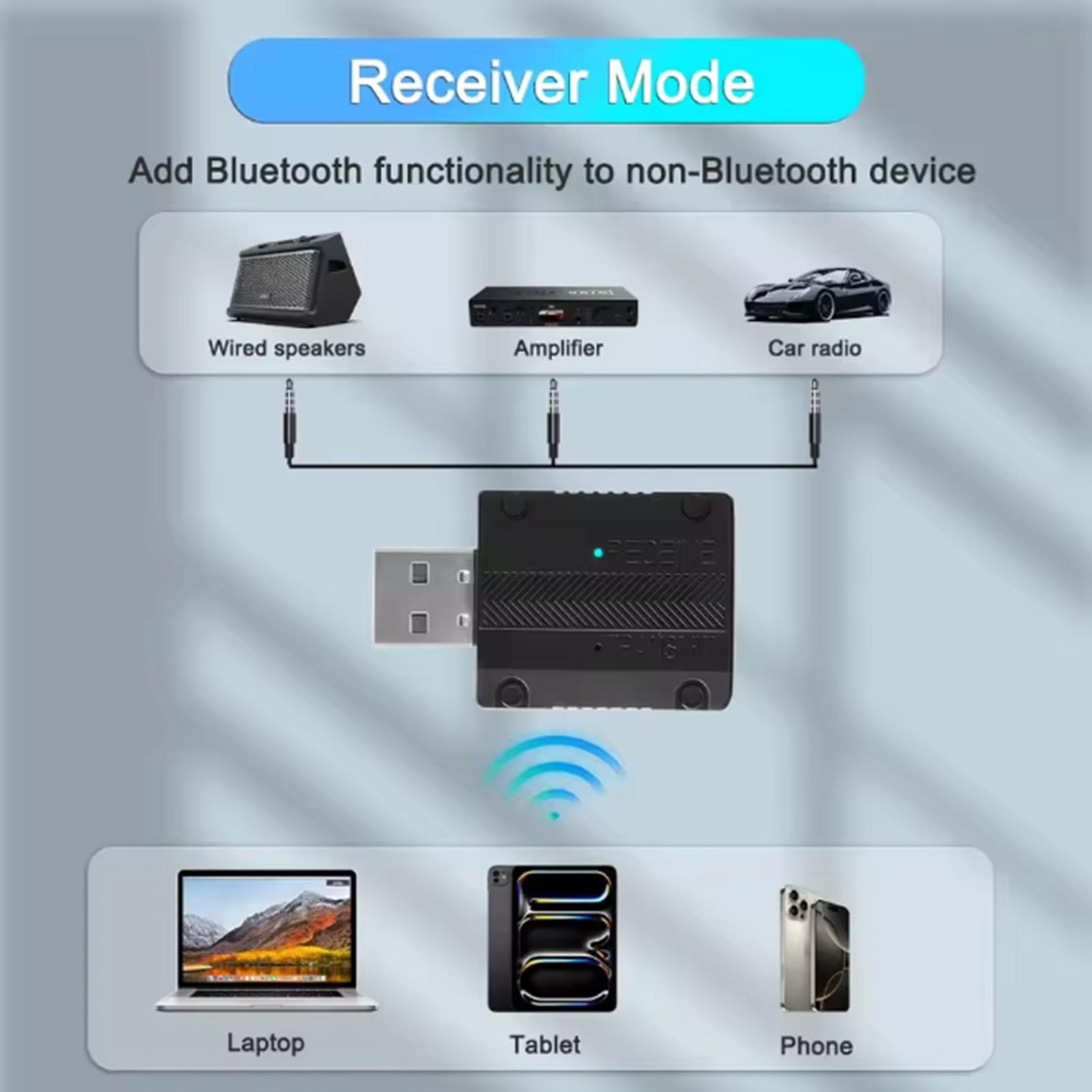 2x Bluetooth 5.3 Transmitter Receiver USB Plug & Play Wireless Car Audio Adapter