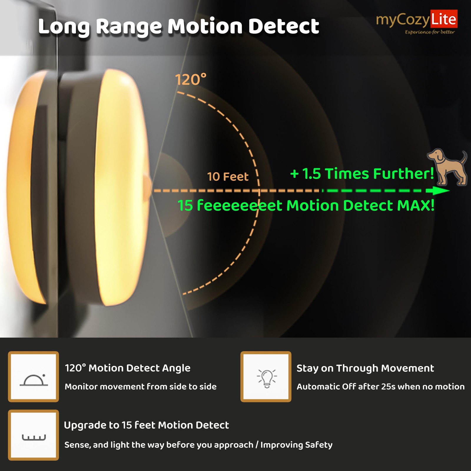 Motion Sensor Night Light, 2 Pack Activated M1803, Warm White