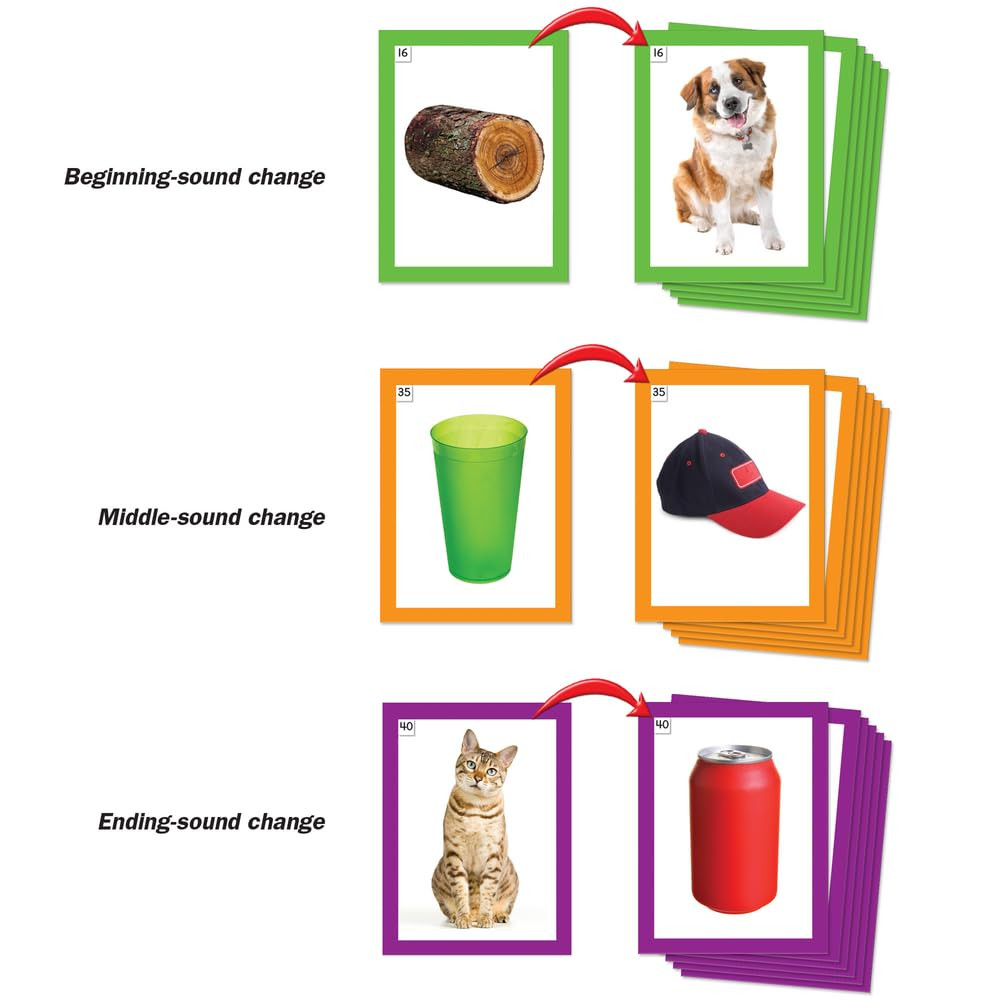 Word Building Desktop Pocket Chart Tent & Cards Kit