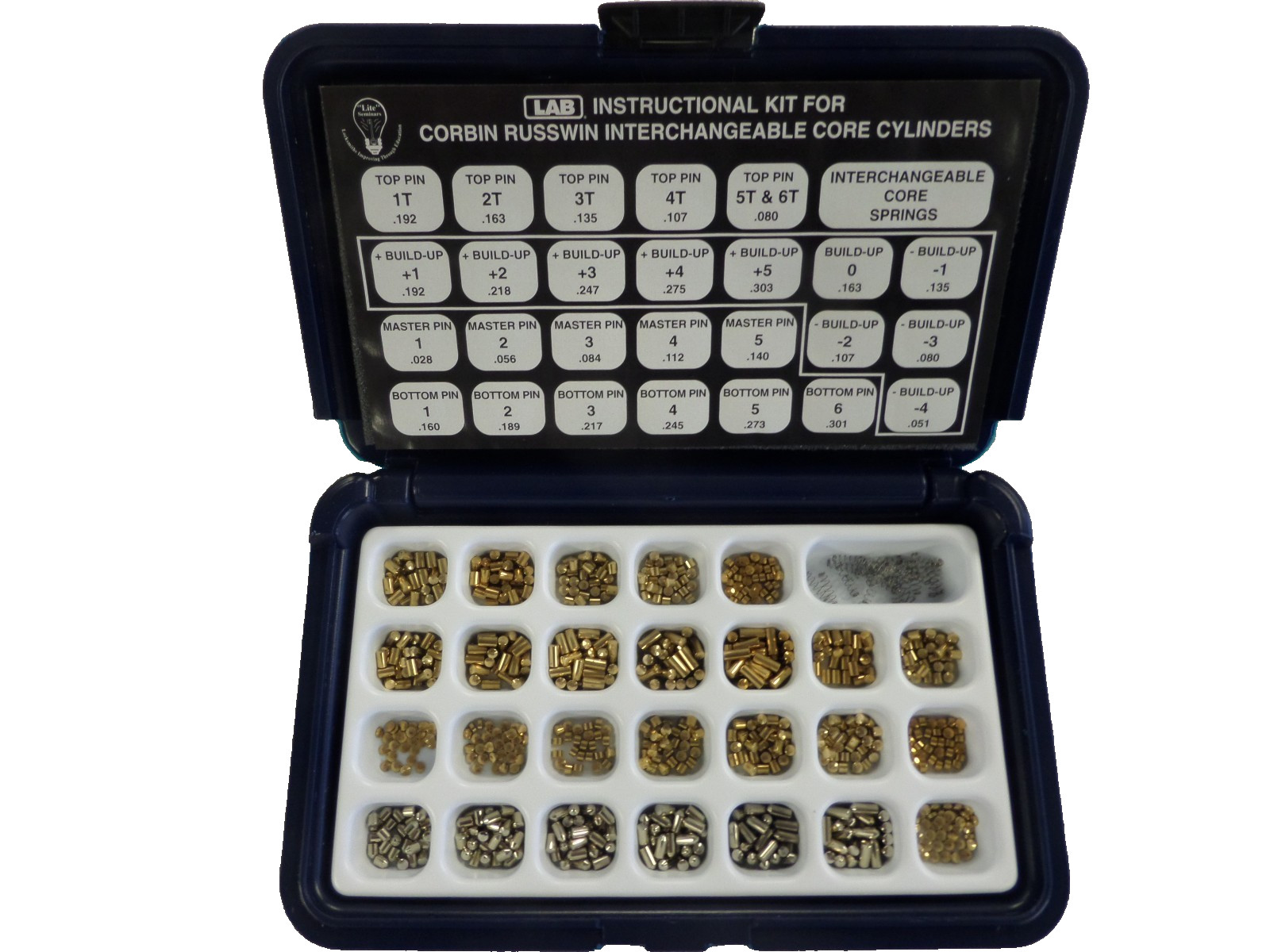 LAB LMDCR CORBIN/RUSSWIN IC CORE MINI DUR-X LOCK PINNING KIT