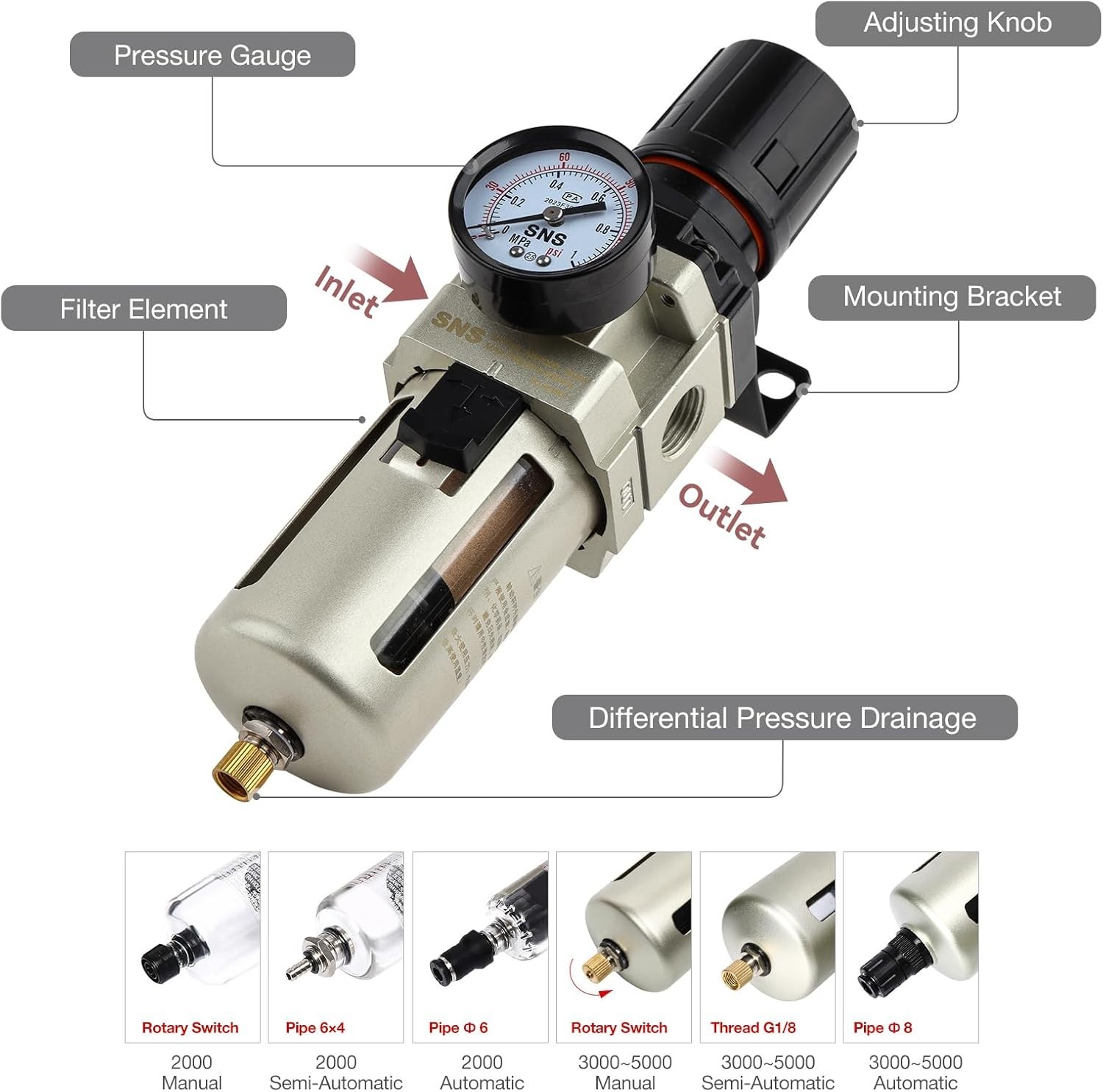 Efficient Compressed Air Filter Regulator Combo - Space-Saving Design & Durable