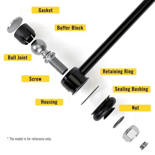 Front Sway Bar Stabilizer Link (Pair) Compatible With 2008 K750179 K750180