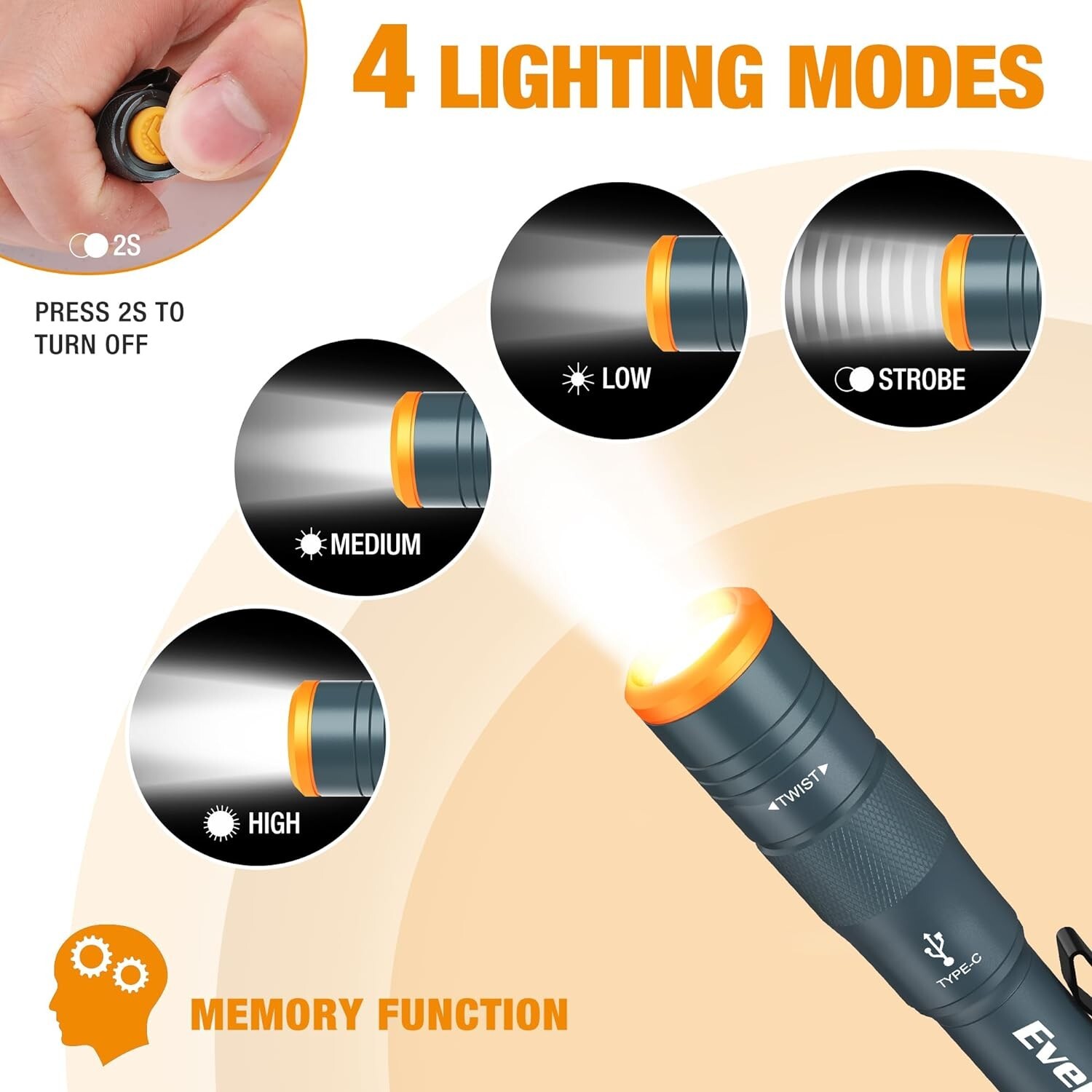 Mini Pen Light, Rechargeable Pocket Pen Flashlight with USB C Cable 4 Light Mode