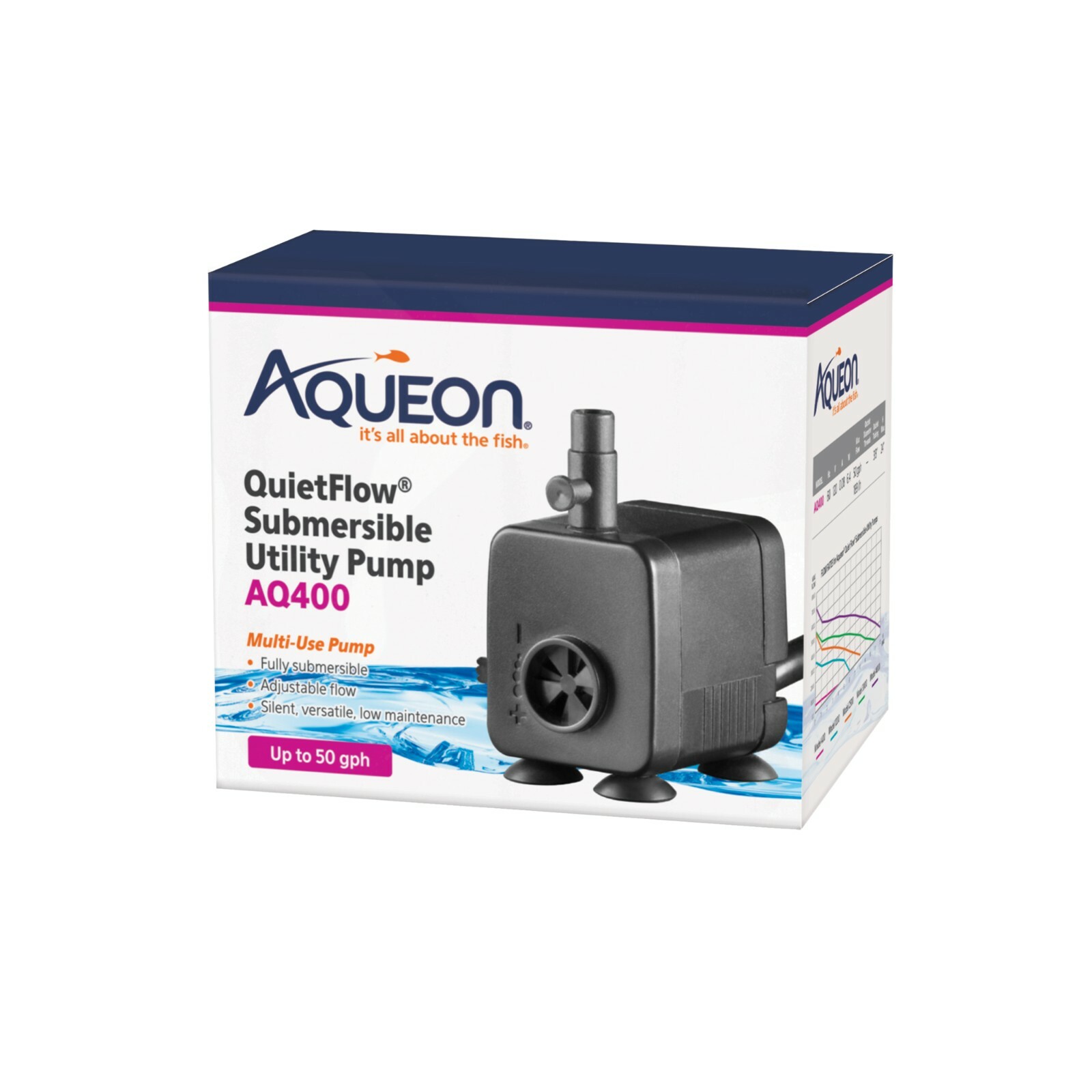 Aqueon Water Pump. QuietFlow Submersible AQ400 (50 GPH)  Aquarium utility Pump