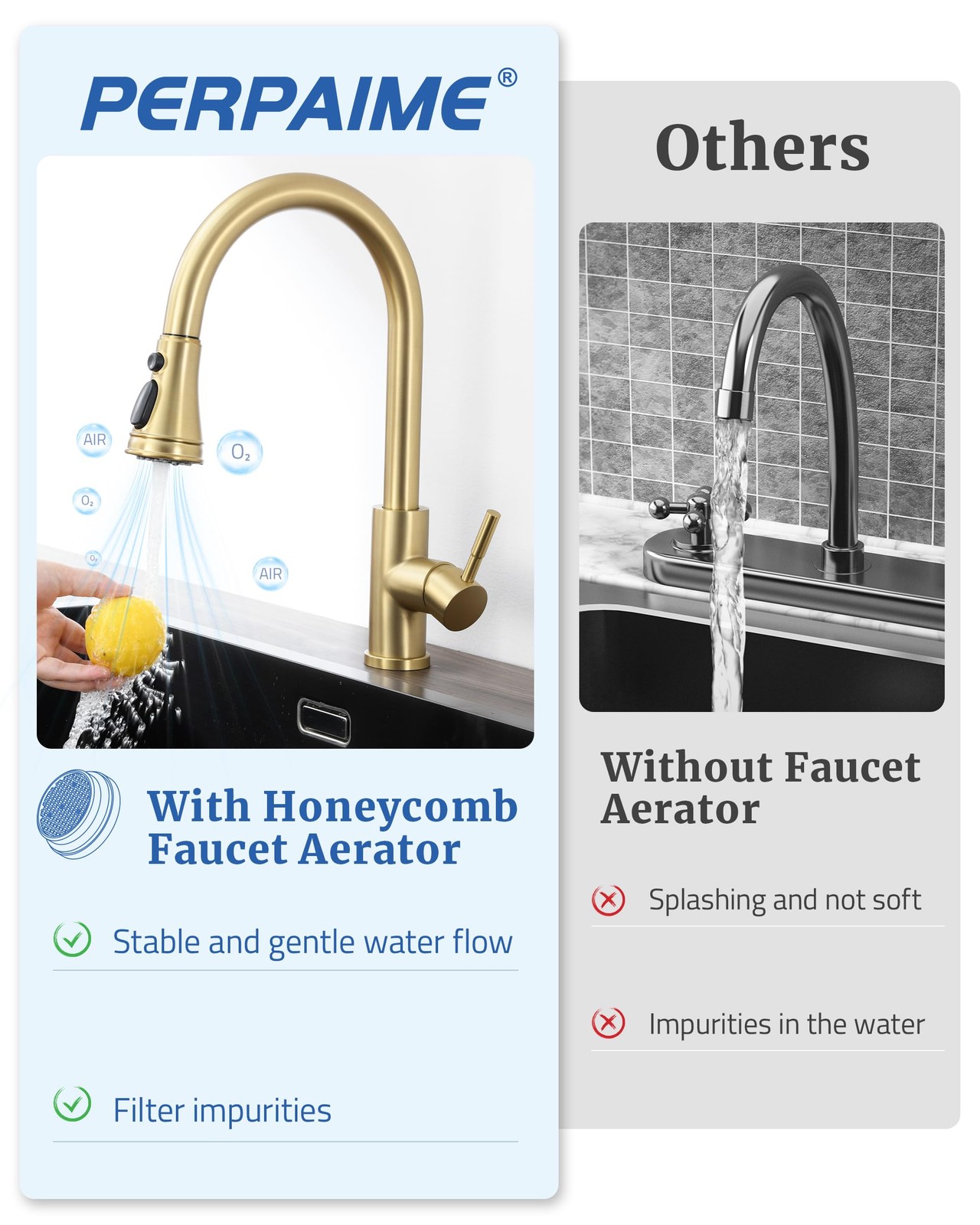 Kitchen Faucet Spray Head Replacement - Pull Down Sprayer Brushed Gold