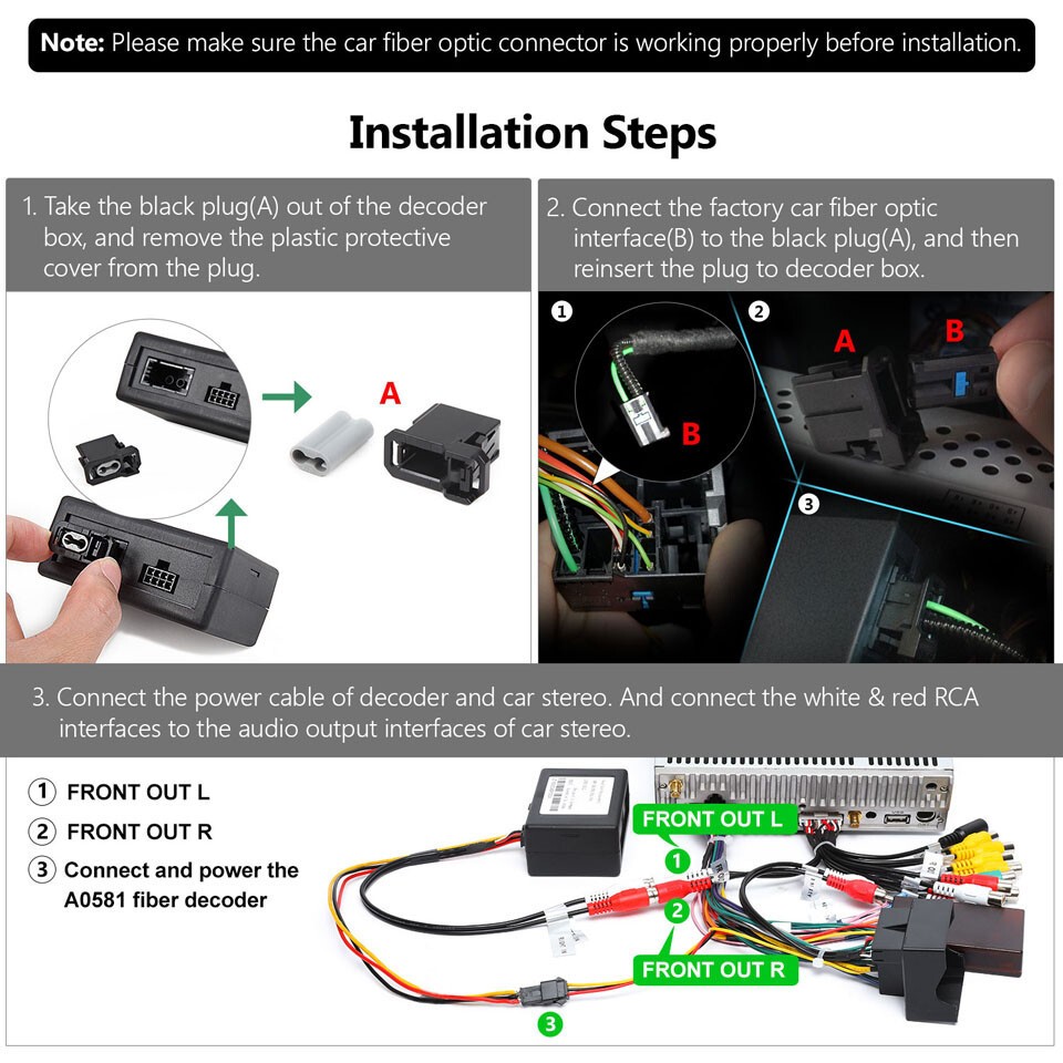 MOST Optic Fiber Decoder for Mercedes Benz-BMW E91, E92, E93 Audi Porsche