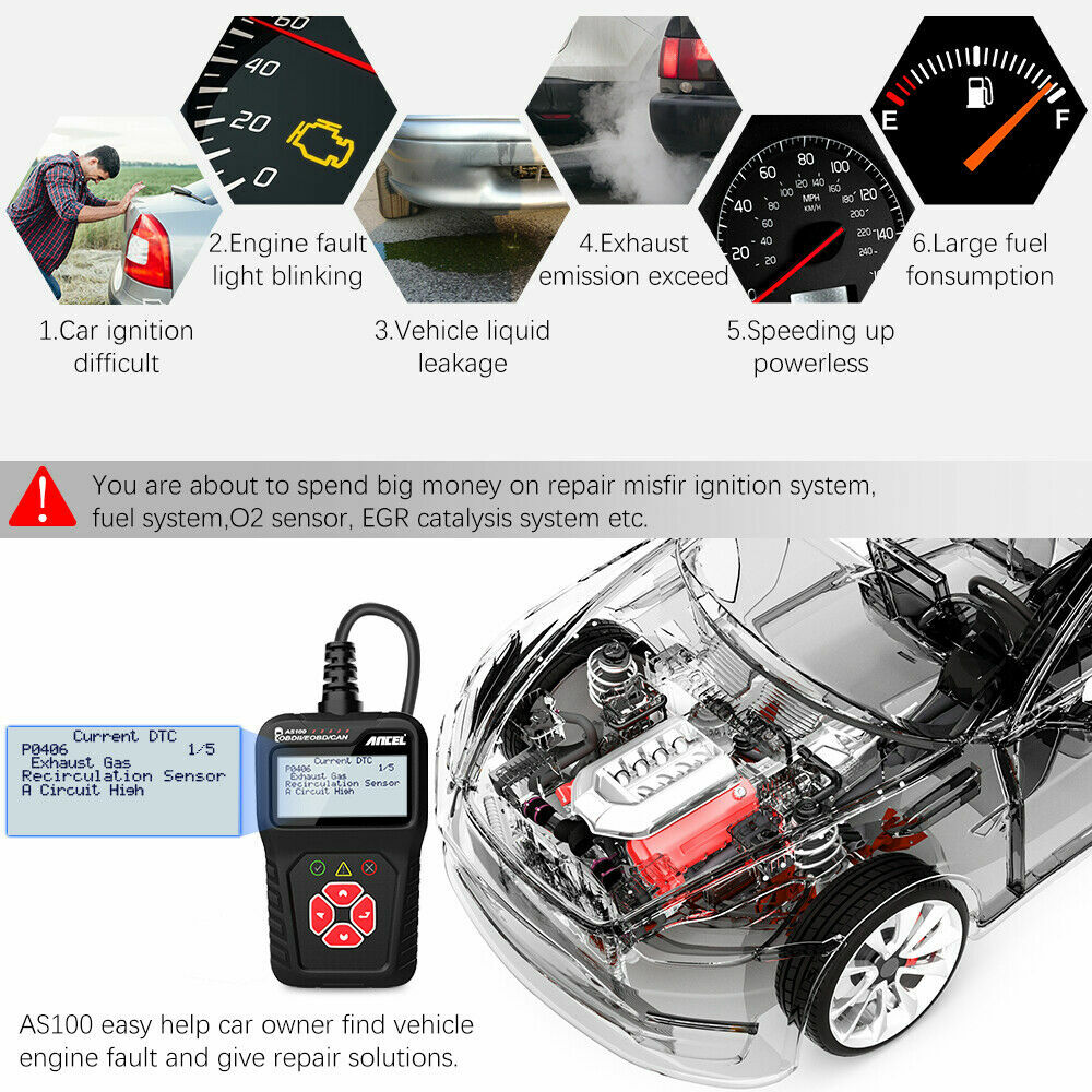Automotive Scanner OBD2 Code Reader Engine Warning Light Reset Diagnostic Tool