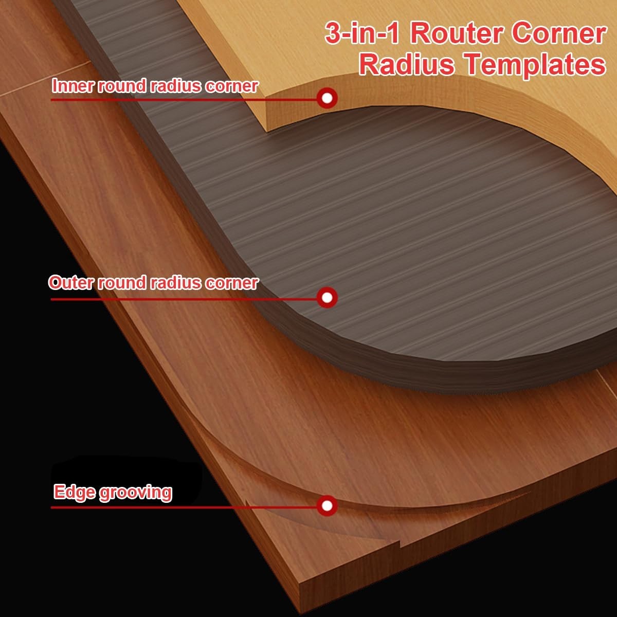 IMeanTop Router Corner Radius Template Router Radius Jig Router Corner Jig