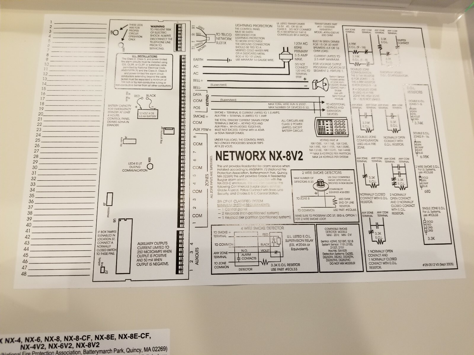 Interlogix GE Security Caddx NetworX NX-8 Alarm Control Panel NEW & UNUSED!