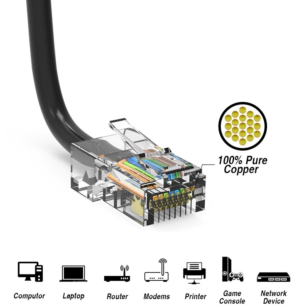 1.5FT Cat5E RJ45 Ethernet LAN Network UTP Non-Booted Patch Cable Copper Black