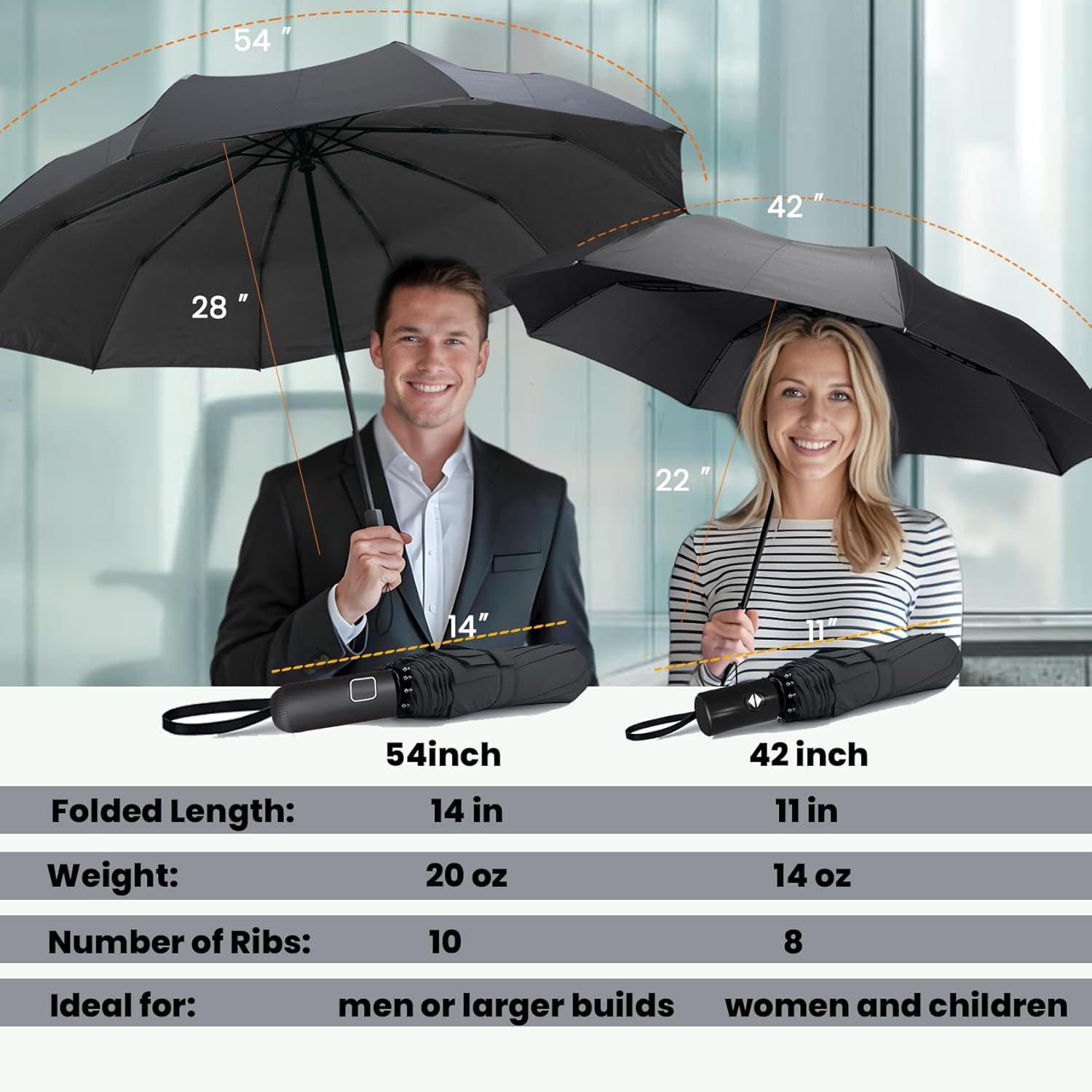 SIEPASA Compact Travel Umbrella - Windproof Auto Open/Close, Small Folding Umbre