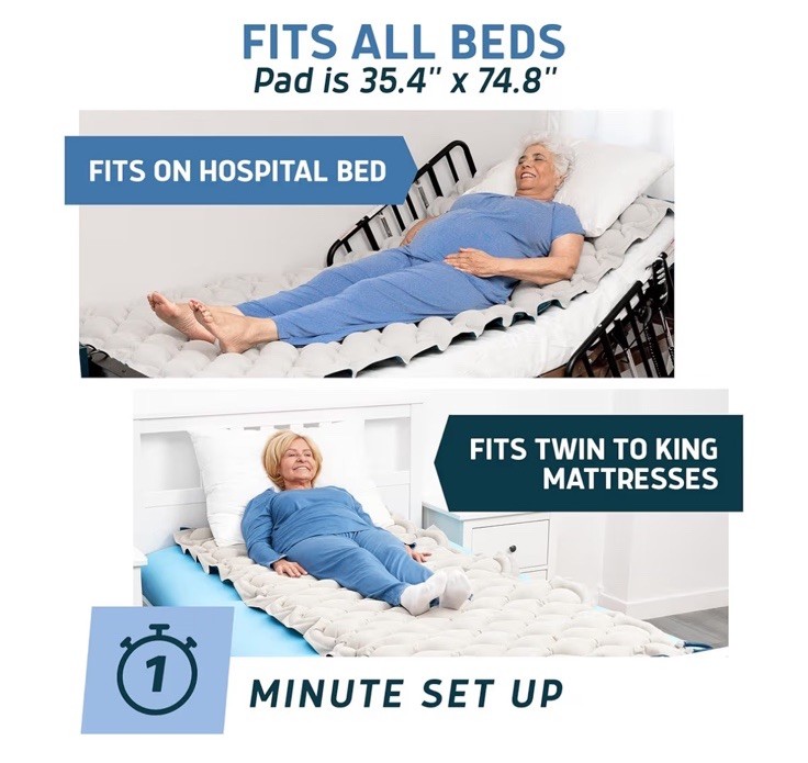 Lunderg Alternating Air Pressure Mattress Pad with Static Mode & Flocking Add-on