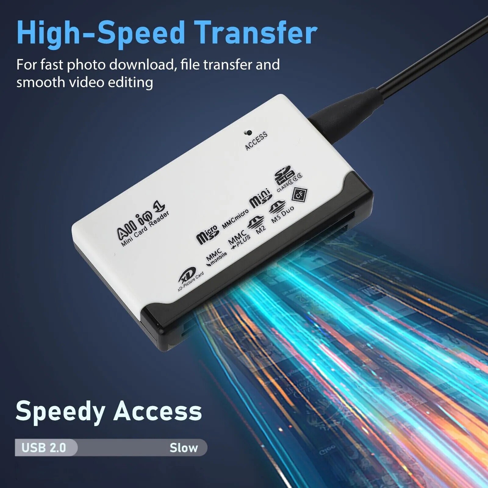 All In One USB 2.0 Memory Card Reader Adapter Support TF CF SD Mini SD MMC MS XD