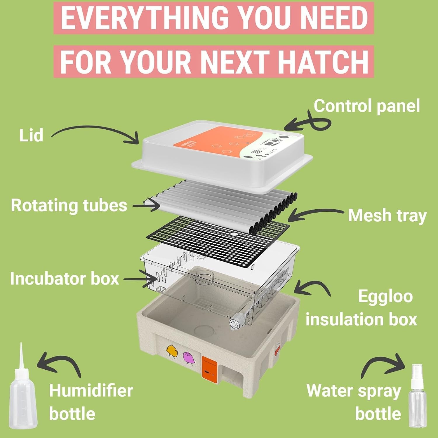 Incubators for Hatching Eggs, Egg Incubator with Automatic Egg Turning and Humid