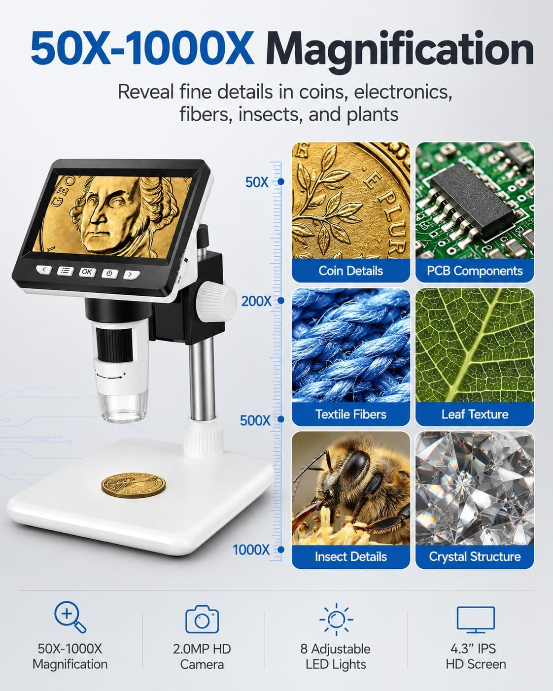 Digital Coin Microscope 1000X, 4.3" LCD Coin Magnifier with Screen for Error