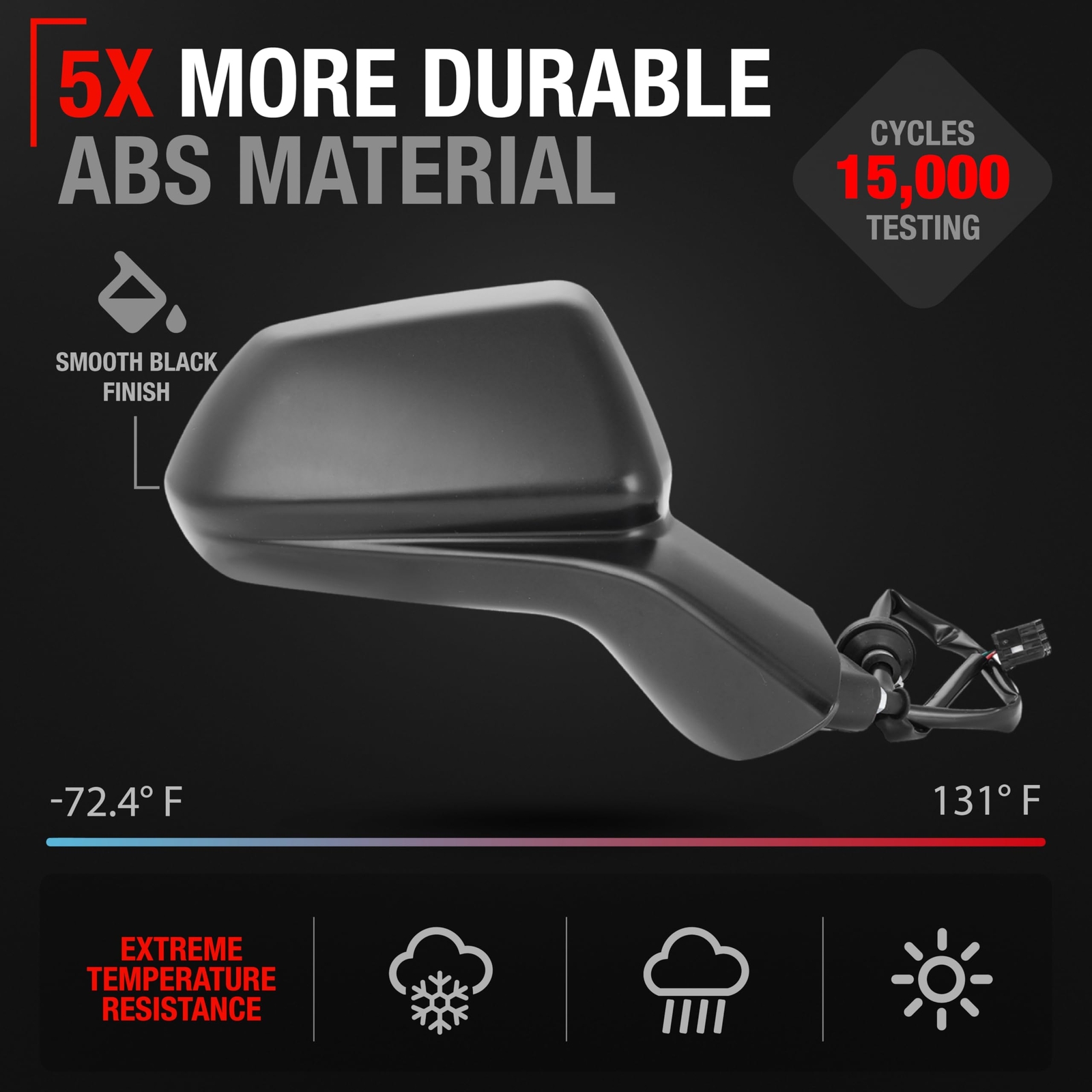 Chevrolet Camaro Passenger Side Mirror Replacement - Powered Adjustment, Non-...