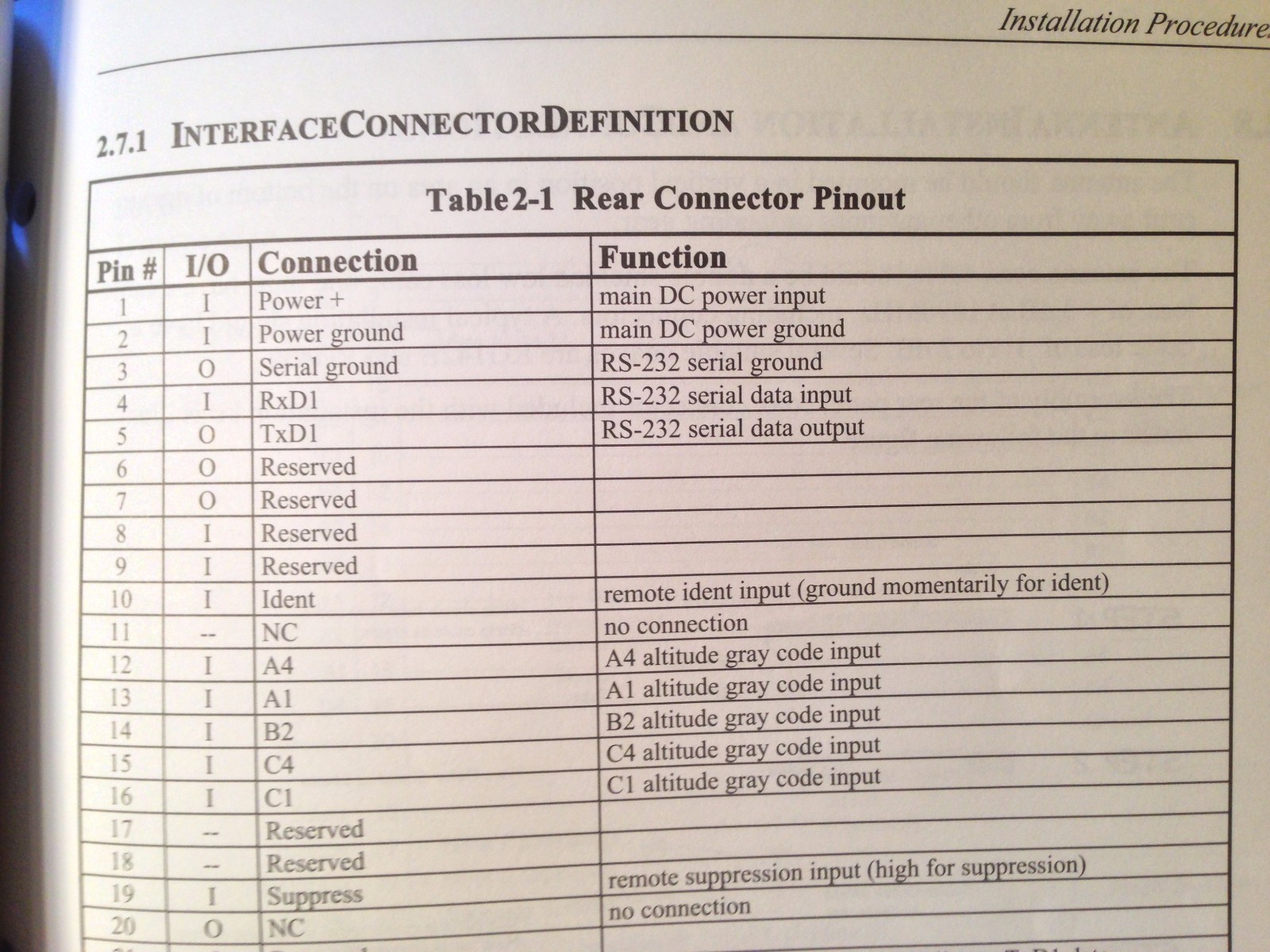 UPS Apollo SL70R Transponder Install Manual