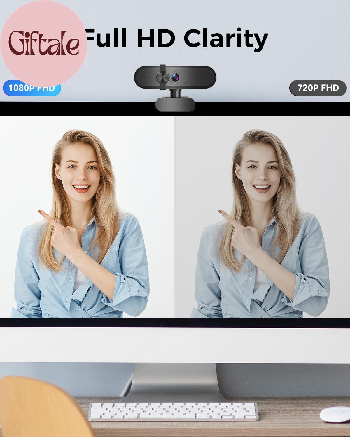 1080P Webcam Computer Camera with Microphone & Wide View - Auto Light Correction