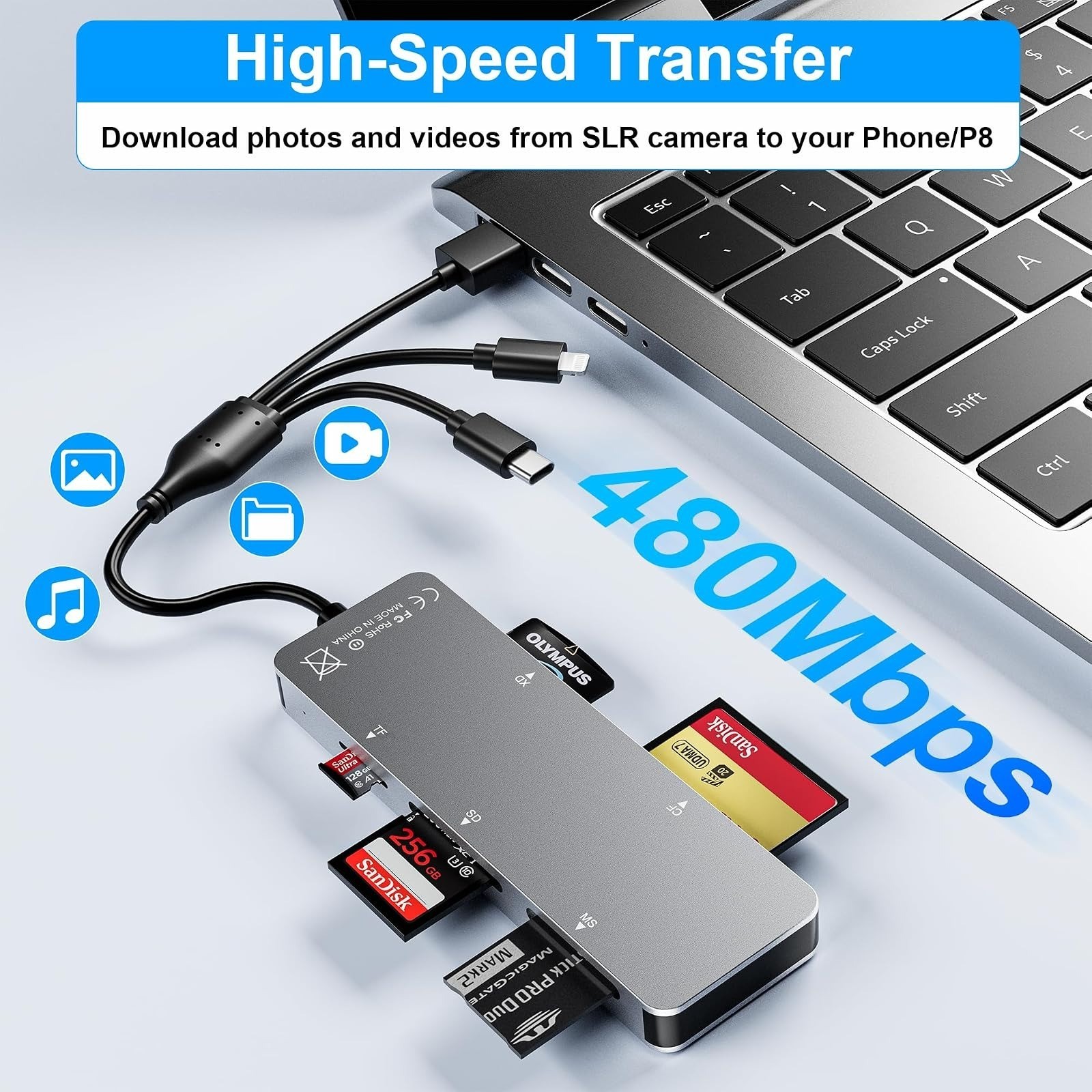 Bawanfa Plus 5-in-1 Memory Stick Pro Duo Adapter Card Reader