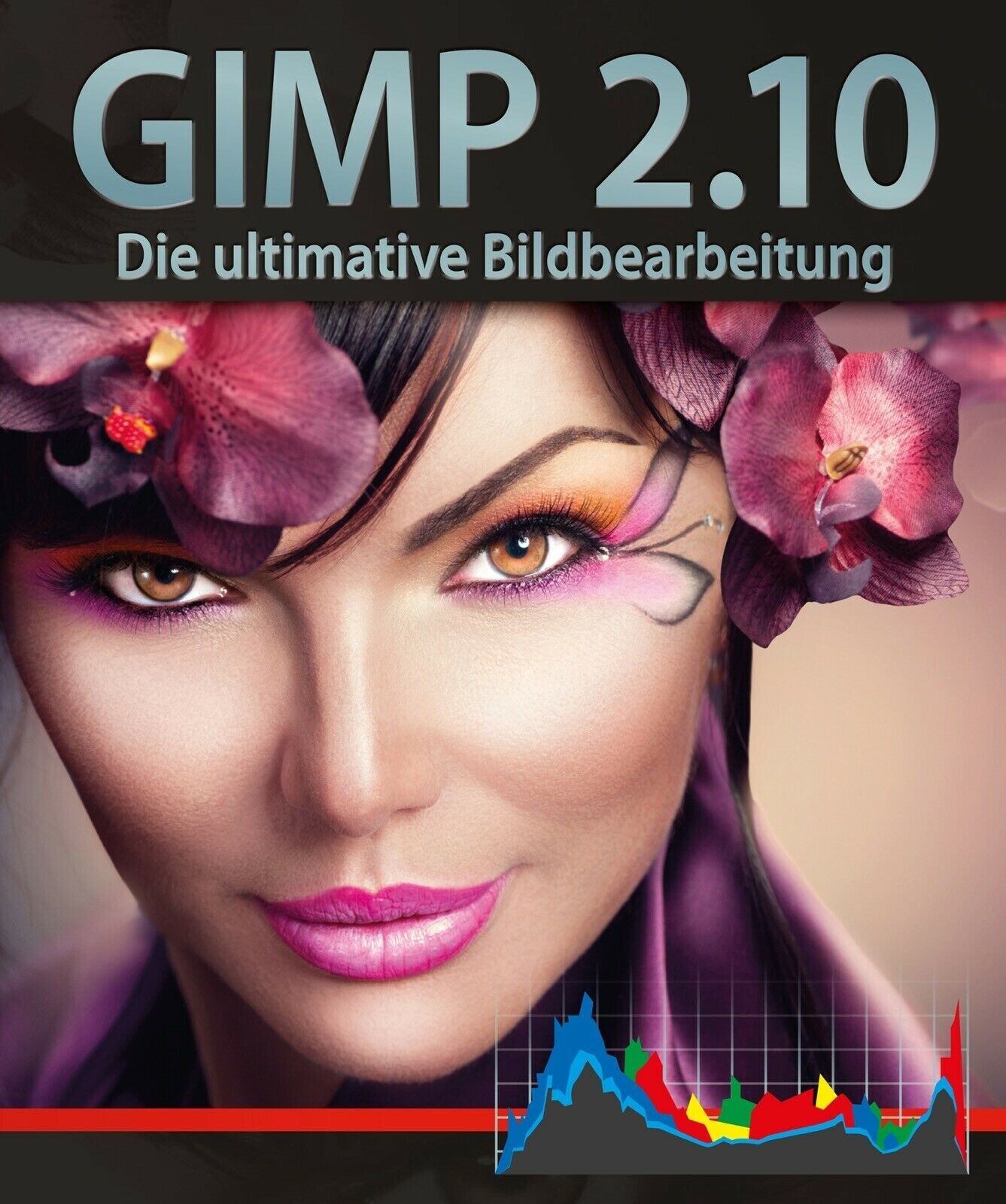 *** Gimp 2.10.xx *** Die Bildbearbeitung *** WIN/MAC/LINUX/Portable/Android ***