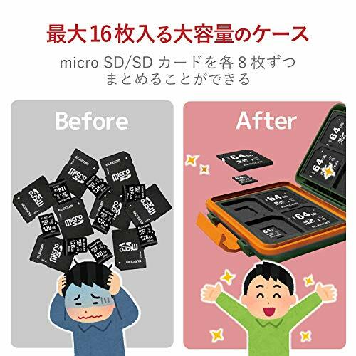 ELECOM memory card case SD8 sheet MicroSD8 Holds impact khaki CMC-SDCHD01GN NEW