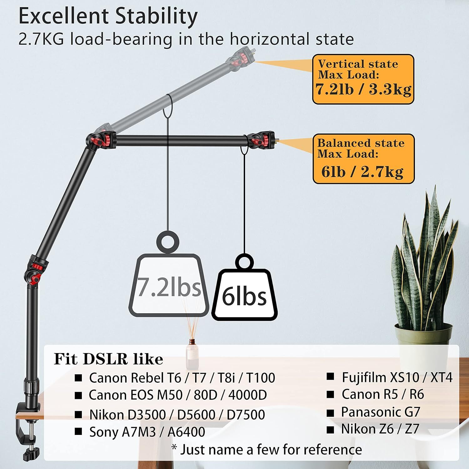 Overhead Camera Mount Desk Stand, 3-Section Flexible Detachable Articulating Arm