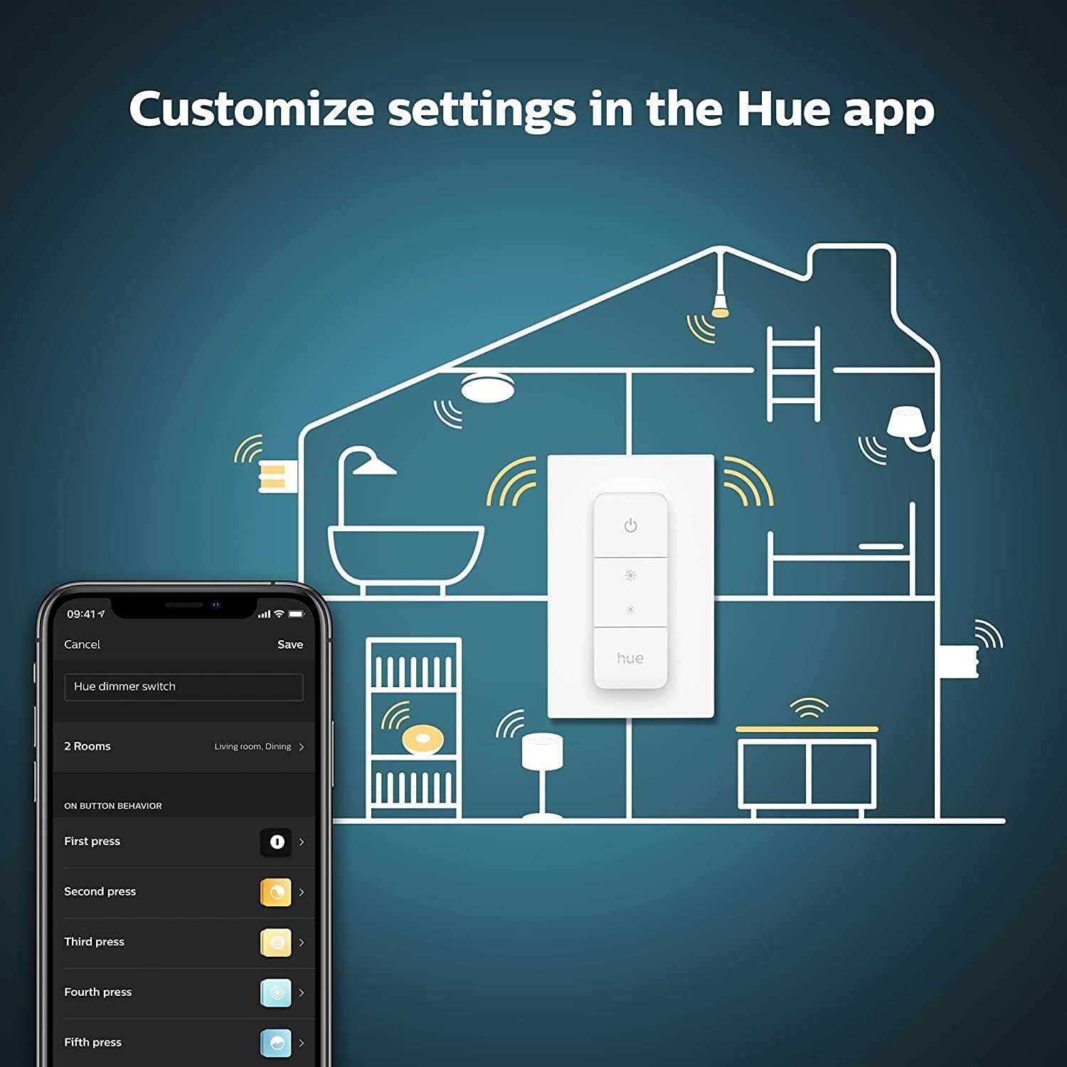 Philips Hue Smart Wireless Dimmer Switch / Hue Remote Control - V2 - (New Model)