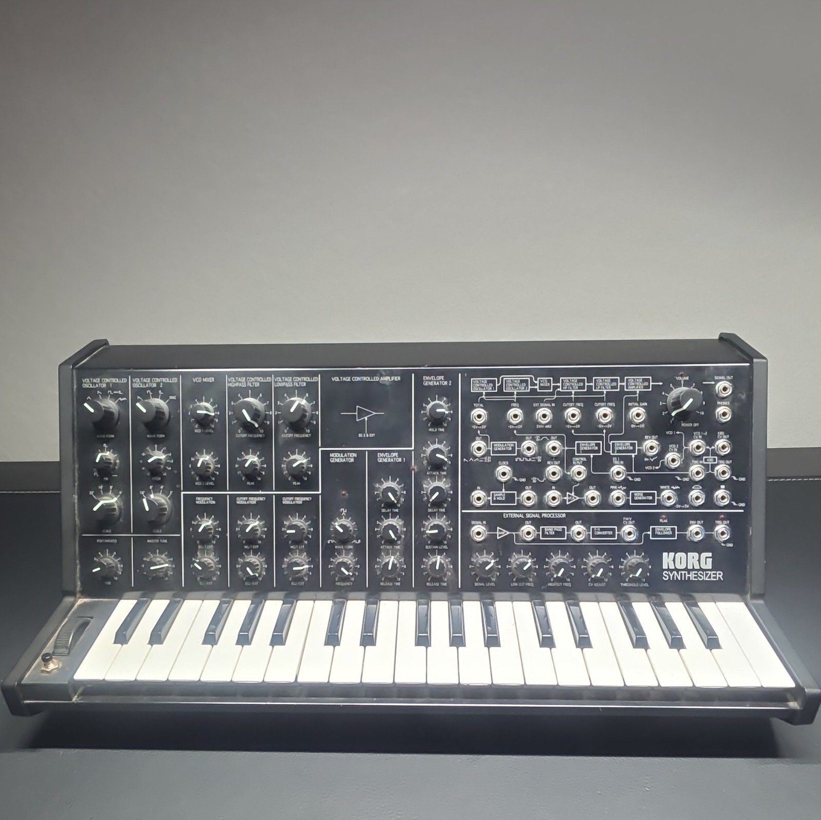 Korg MS20iC USB MIDI Controller 37-Key Keyboard – Tested