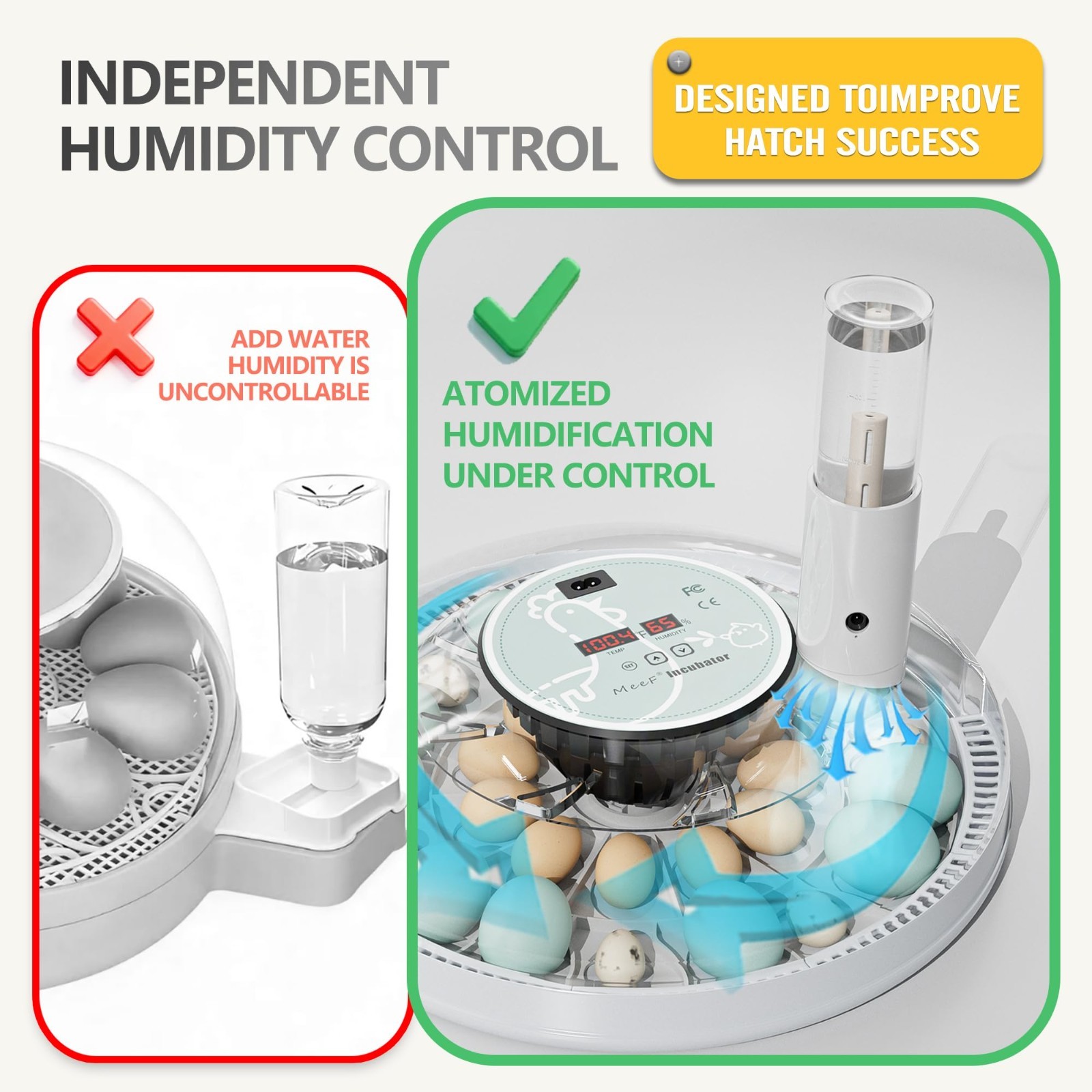 Egg Incubator for Hatching 28 Eggs, Auto Flip, Independent Atomizing Humidifier,