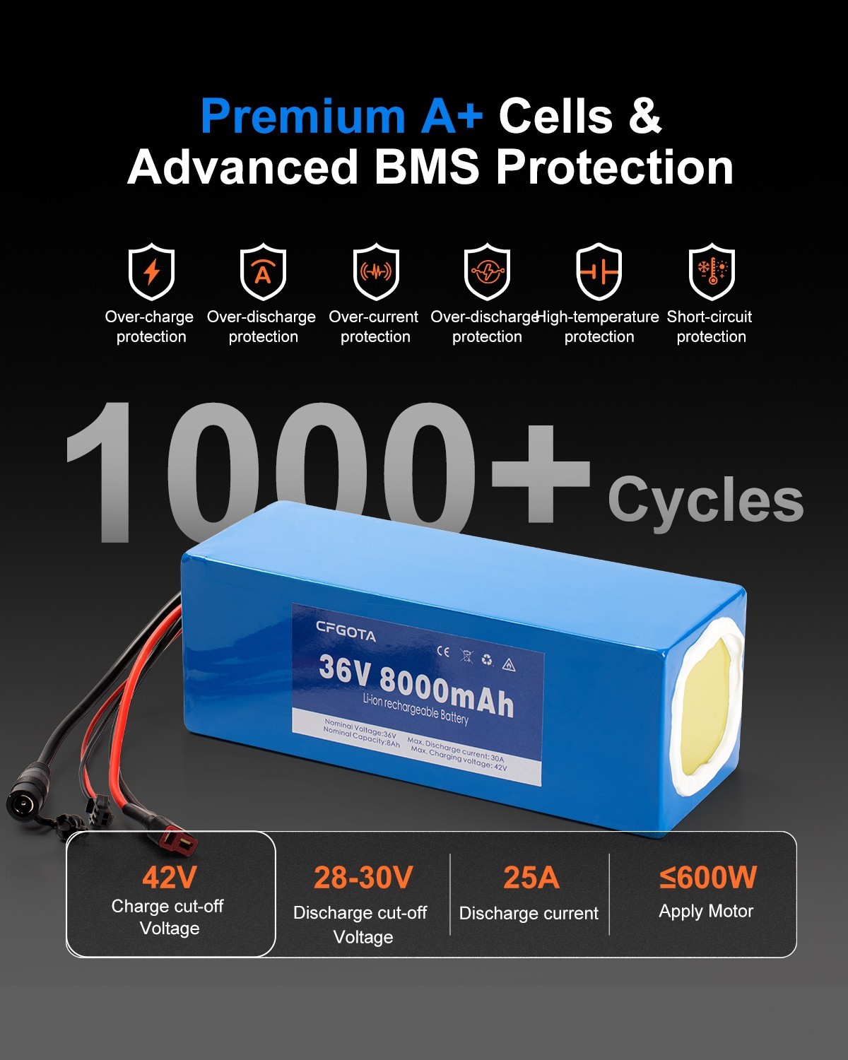 36V 8Ah Lithium Battery Pack Rechargeable Battery for Compatible 36V System
