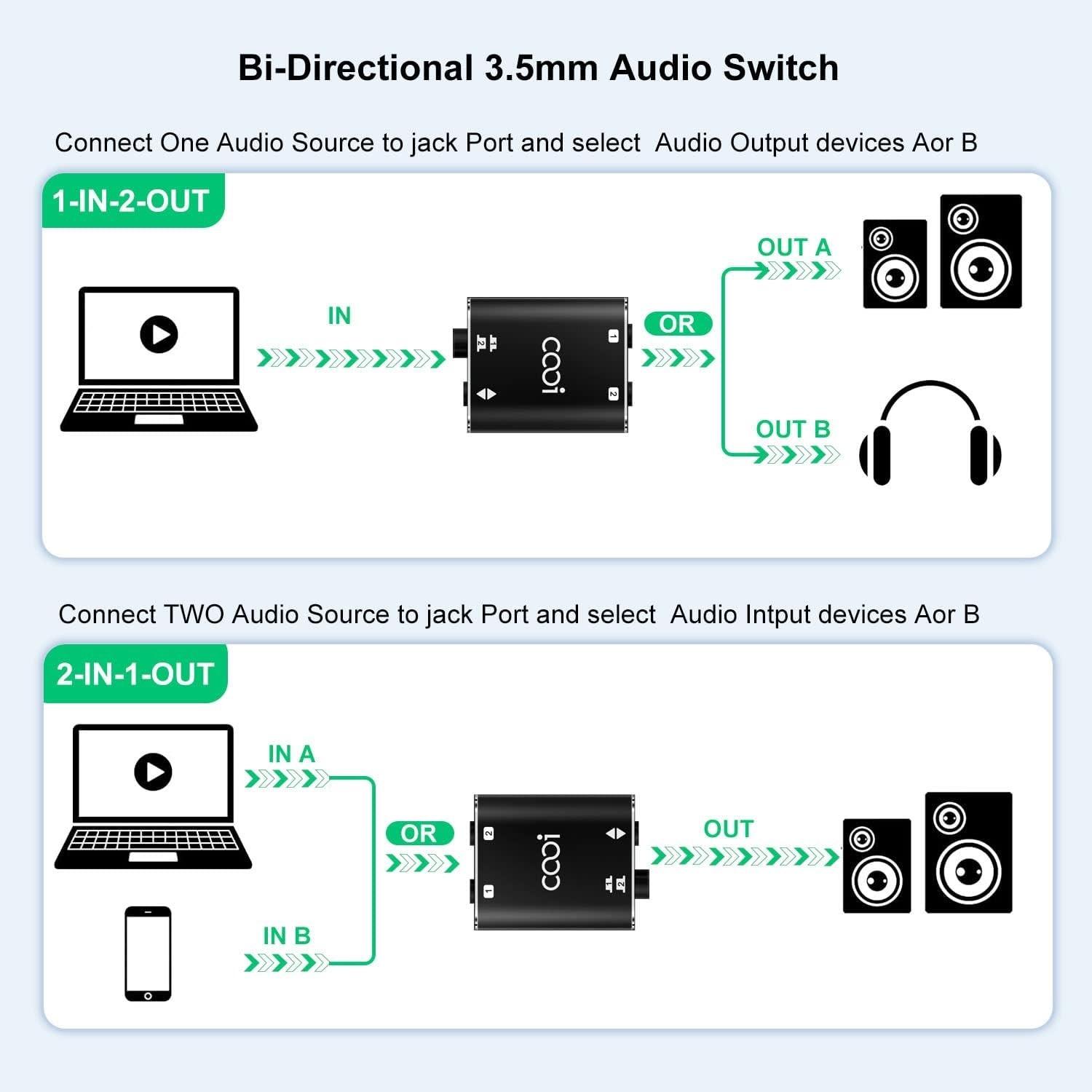 Bi-Directional Audio Selector