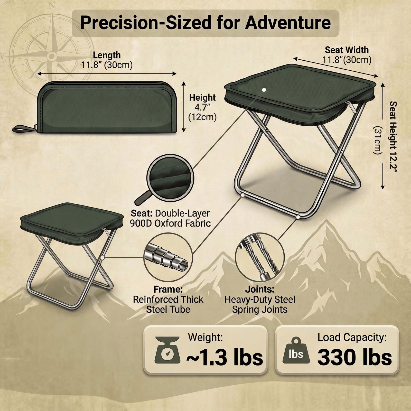 Foldable Backpack Stool for Adults - Portable Folding Stool with 350lb Capaci...