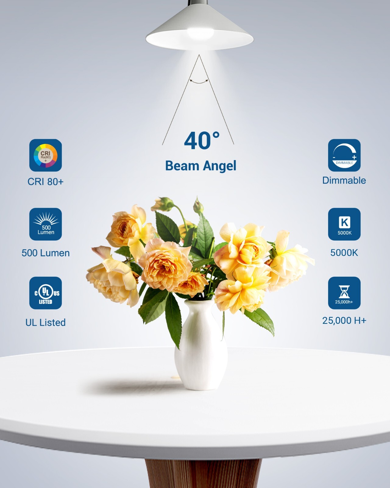 DEWENWILS 10 Pack GU10 LED Dimmable Bulb-GU10 Base 5000K Color Temperature