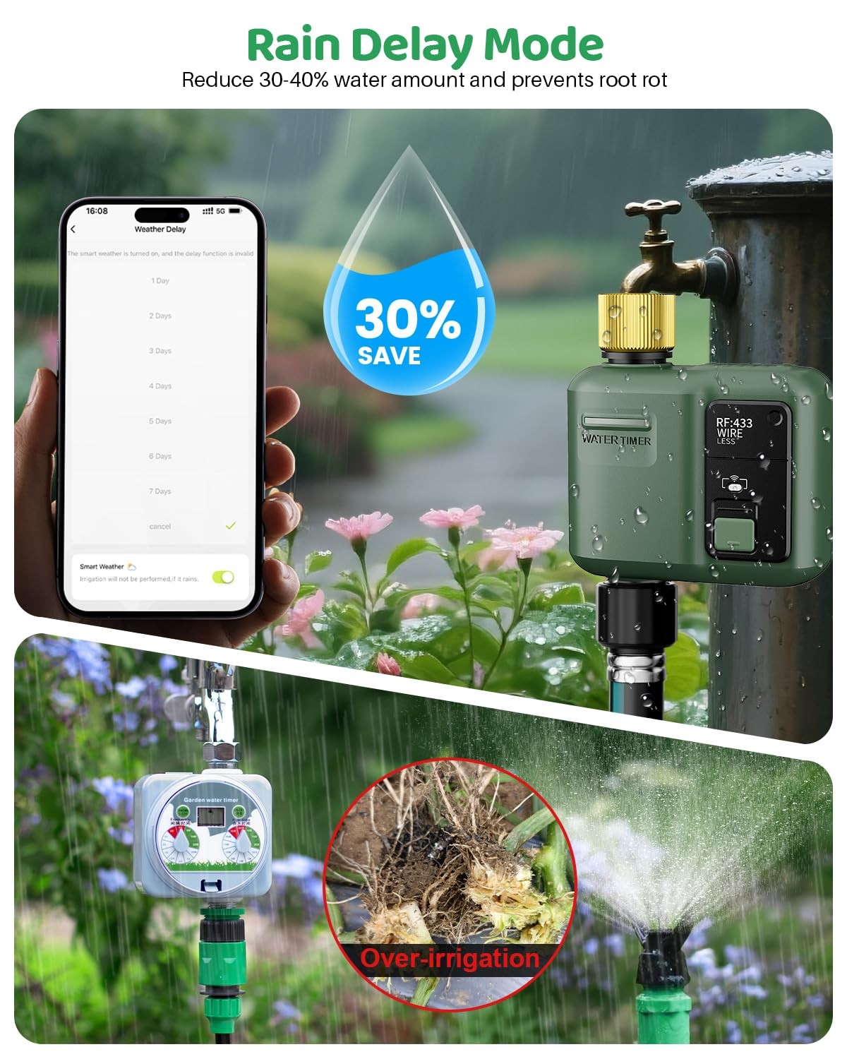 Shrivee Wifi Water Timer For Garden Hose 2 Pc Smart Sprinkler Controller 984Ft