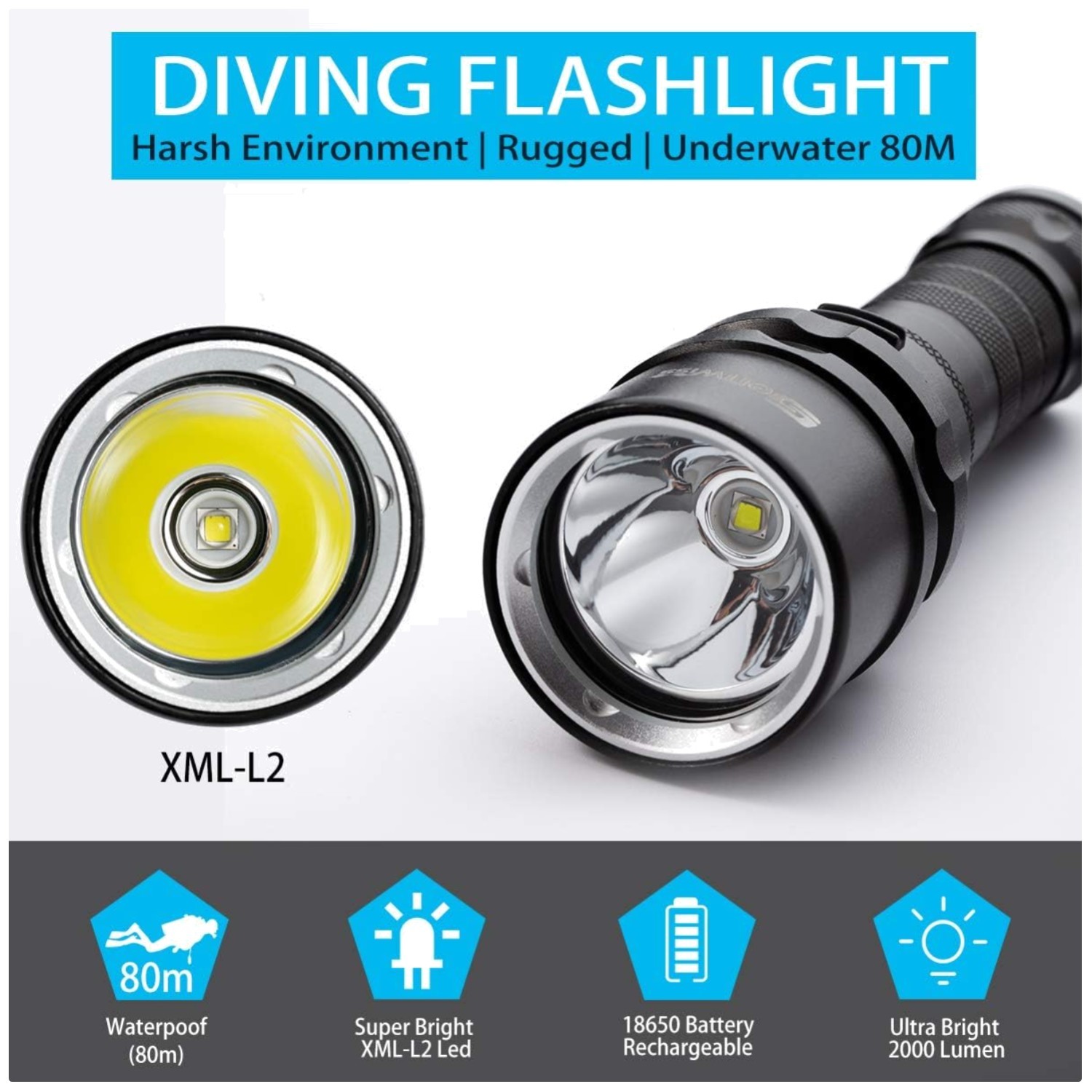 Compact 2000lm Underwater LED Light/`