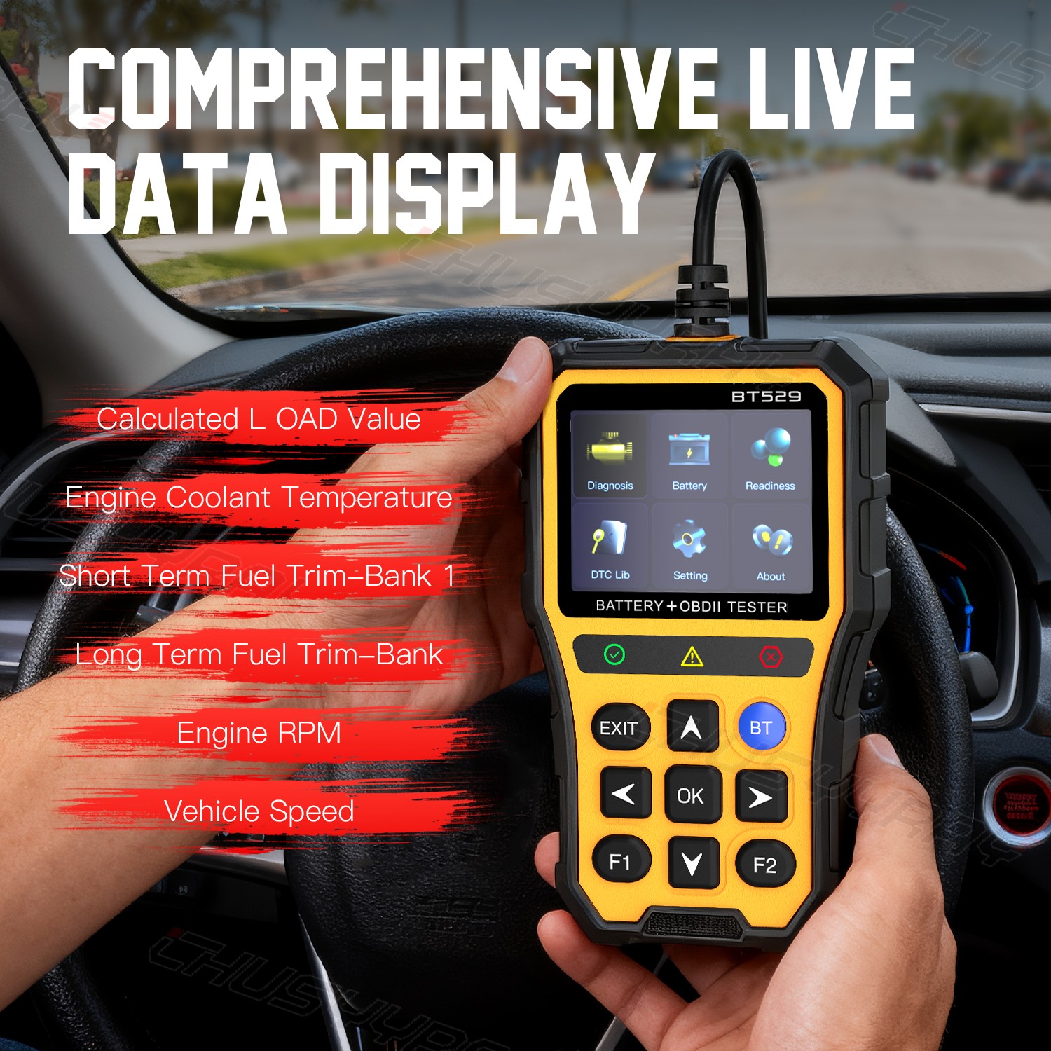 1PCS OBDII Scanner Car Code Reader Diagnostic Scan Tool FIT Jeep Patriot
