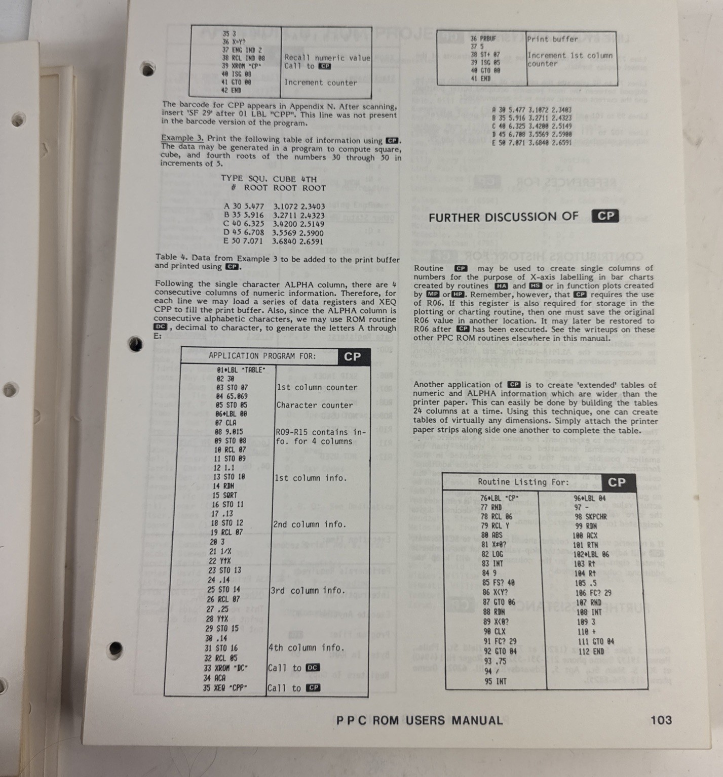 Vtg 1981 PPC ROM User Manual HP-41C HP-41CV Hex Decimal Byte Table Complete Set