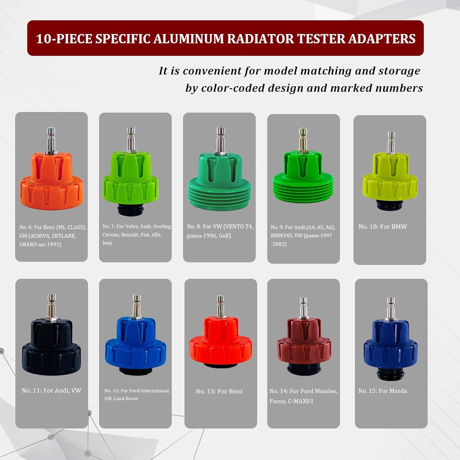 18Pcs Radiator Pump Pressure Leak Tester Detector Coolant System Test Tool Kit