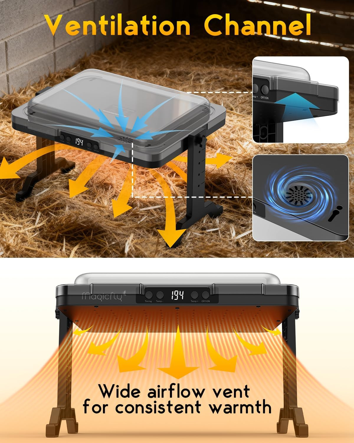 Brooder Heat Plate for Chicks, Magicfly 200W Adjustable Chicken Coop Heater with