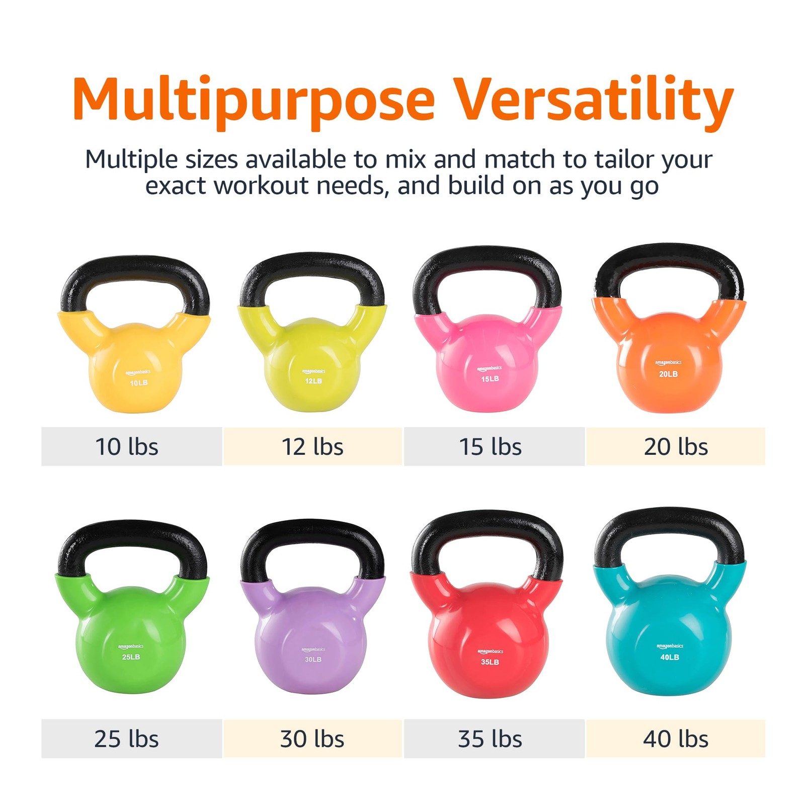 Basics Vinyl Kettlebell, 15 pound, Pink