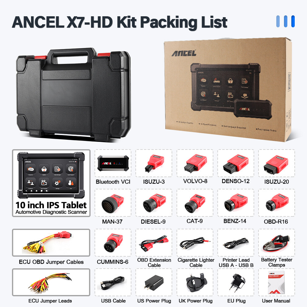24V 12V Diesel Heavy Duty Truck Scanner All System Diagnostic Coding Progrmming
