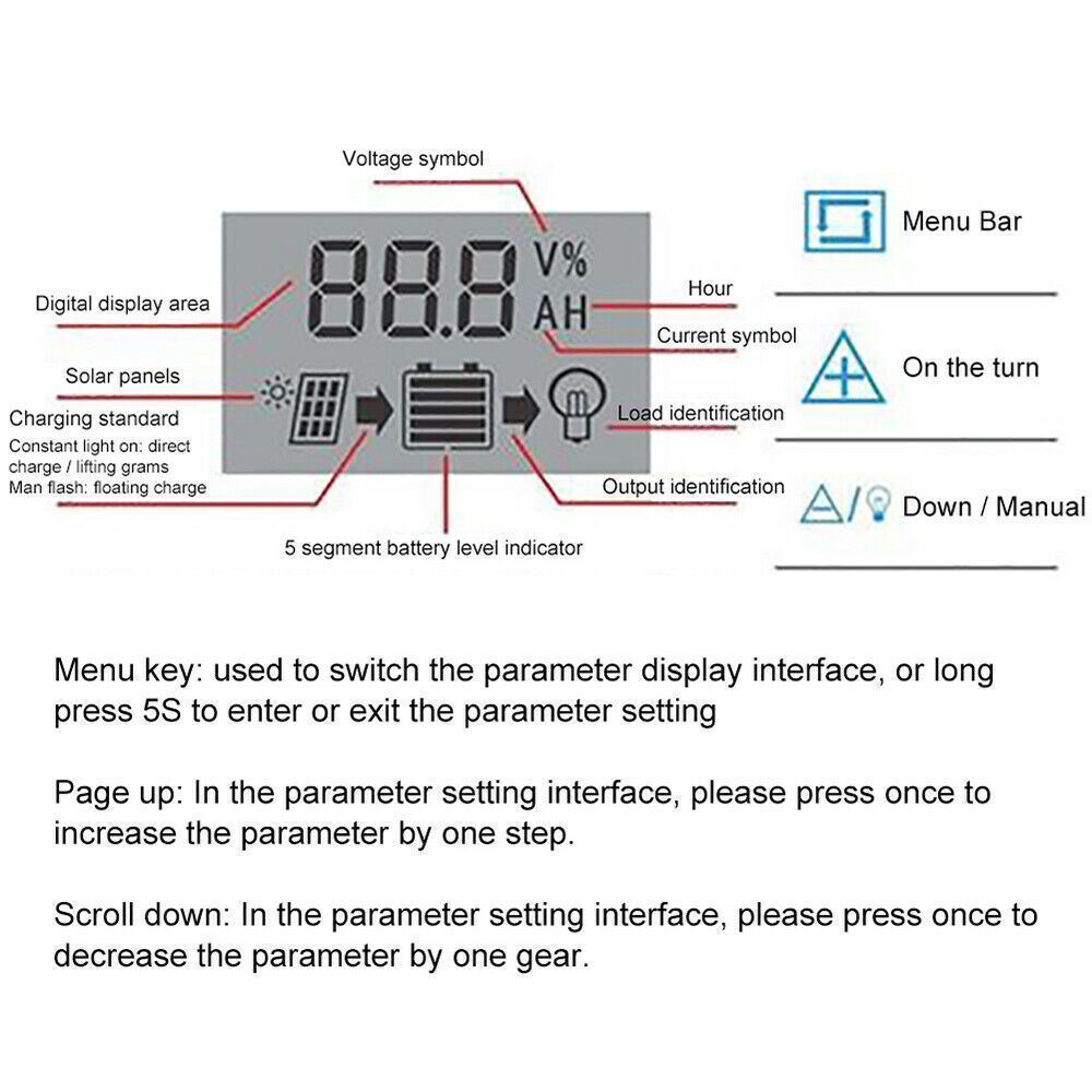 100A MPPT Solar Panel Regulator Charge Controller Auto Focus Tracking 12/24V US
