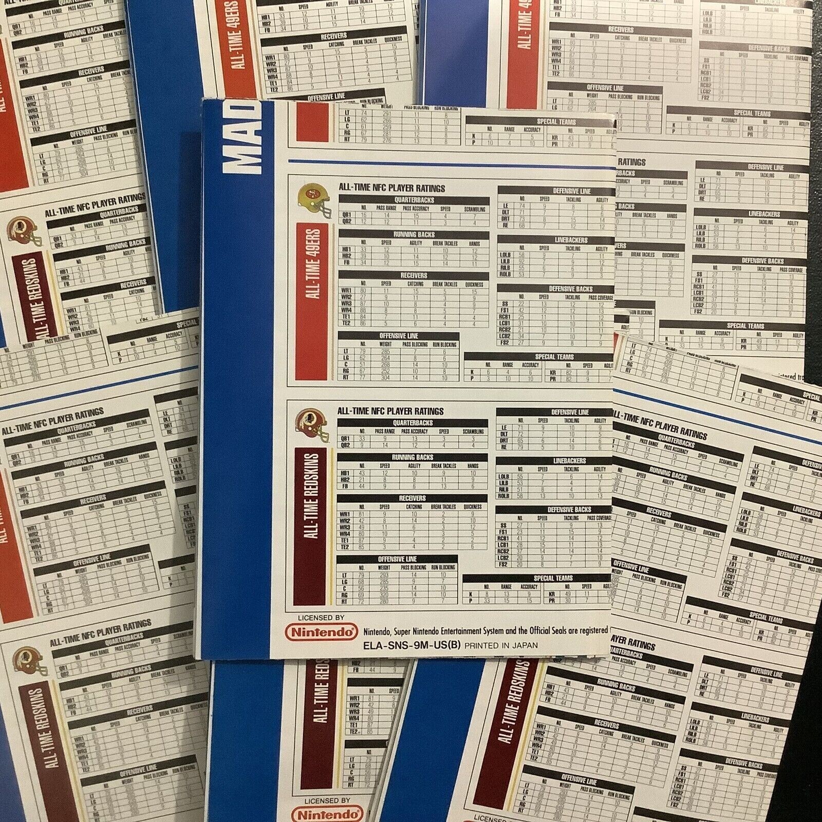 Madden NFL 94 AFC/NFC Player Ratings SNES Super Nintendo Insert Poster Only