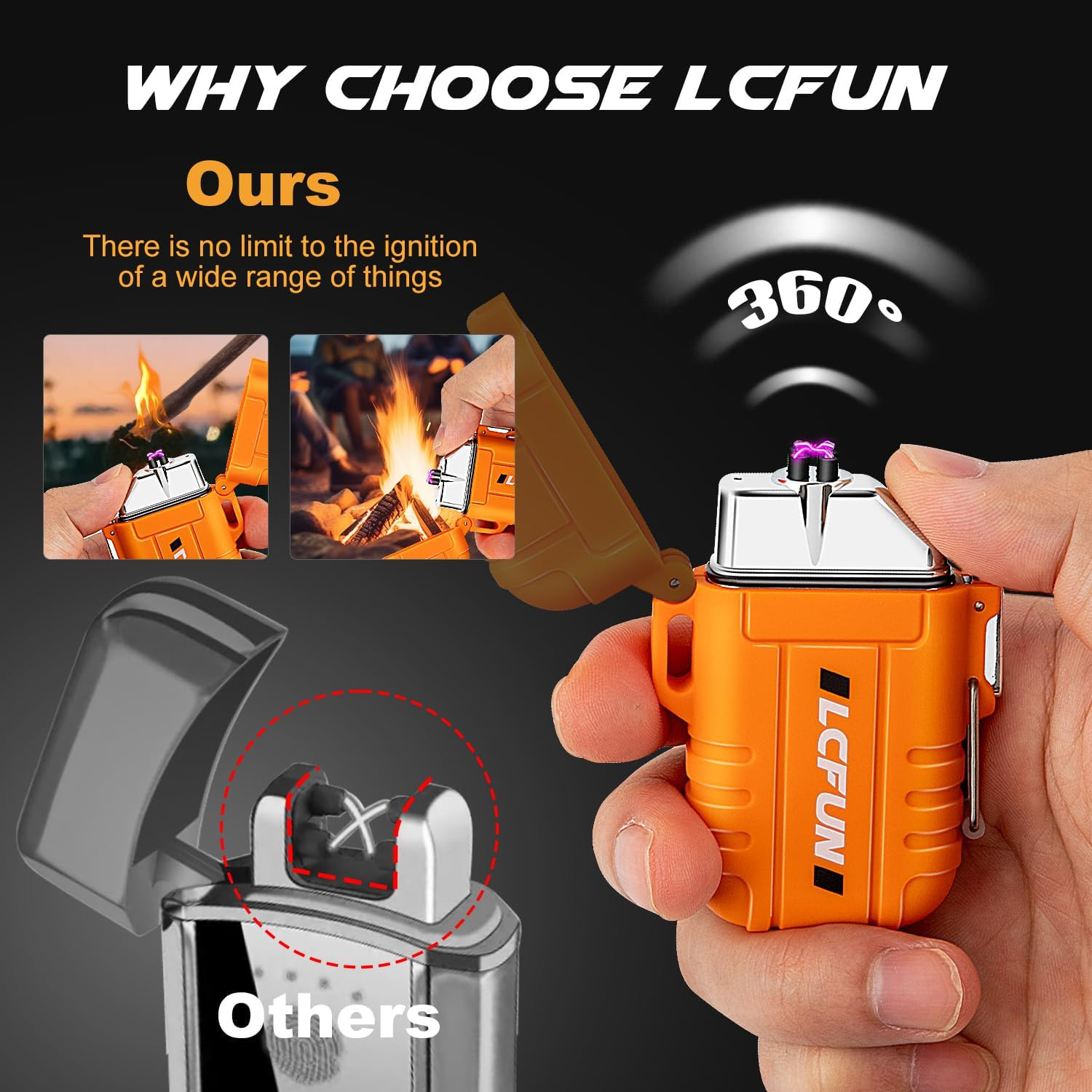Survival Lighter 2 Pack Waterproof Windproof Plasma Arc Torch Camping Gear