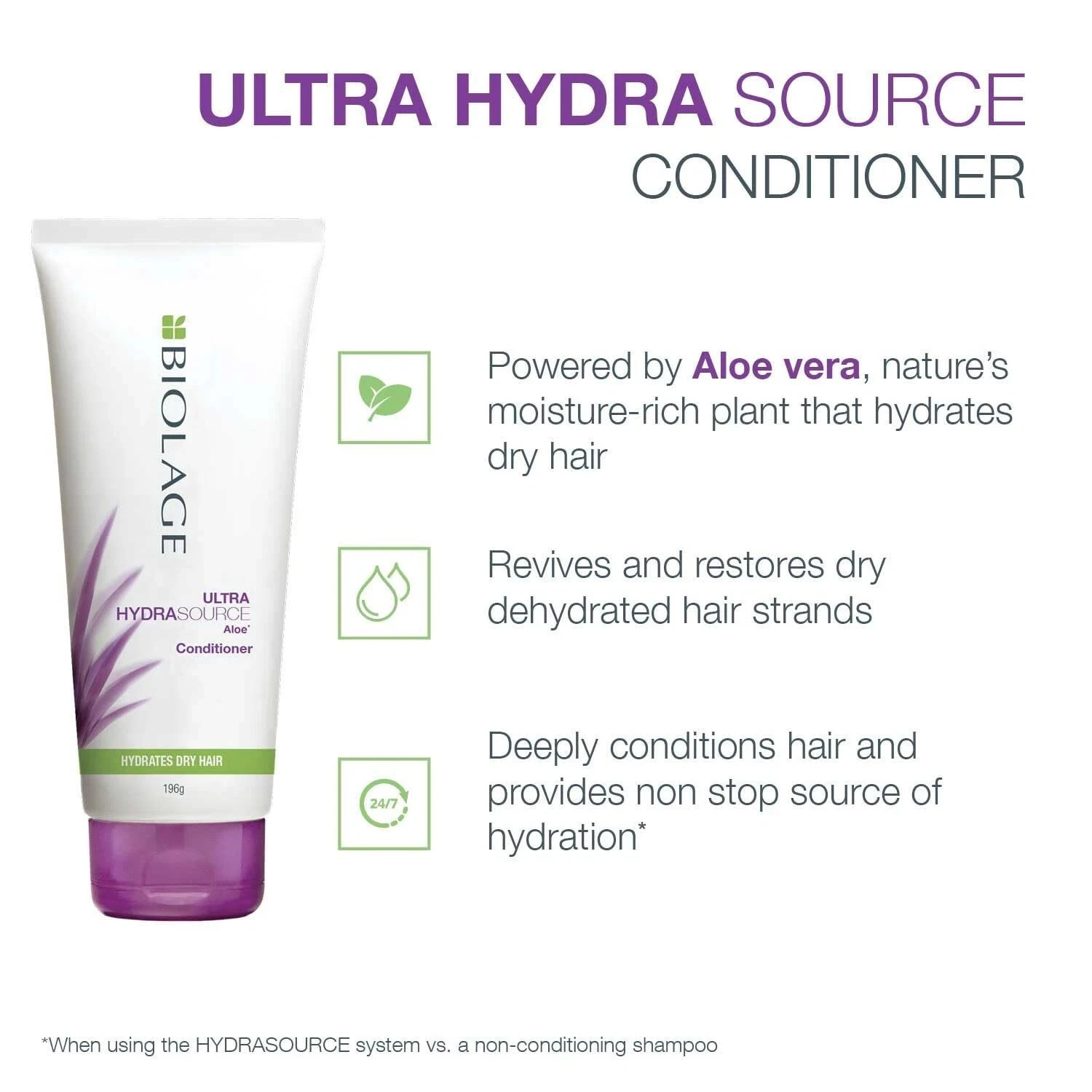Biolage Ultra Hydrasource Hydrating Shampoo & Conditioner,
