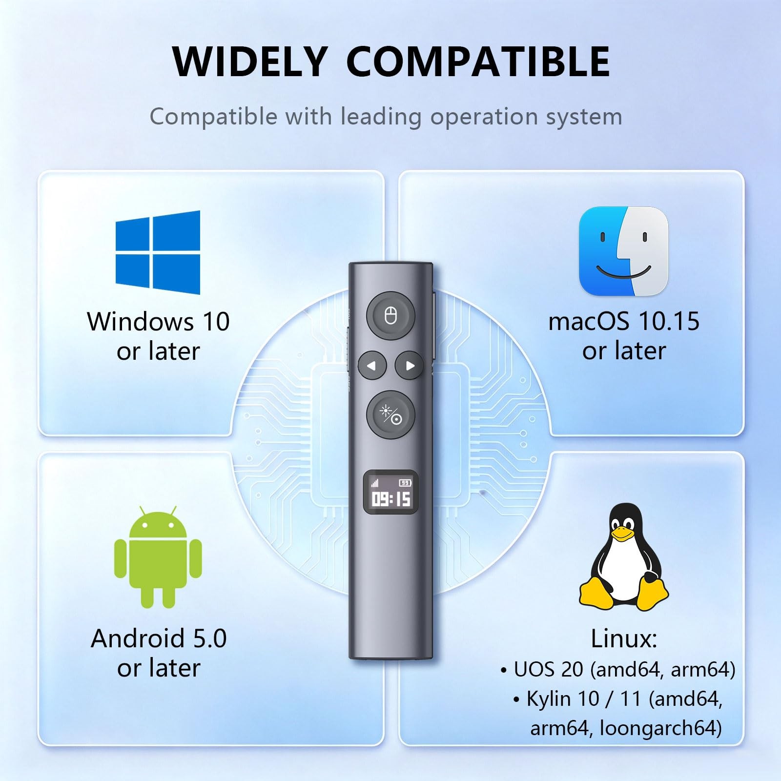 N95s Presentation Clicker for PowerPoint with Digital Laser Pointer